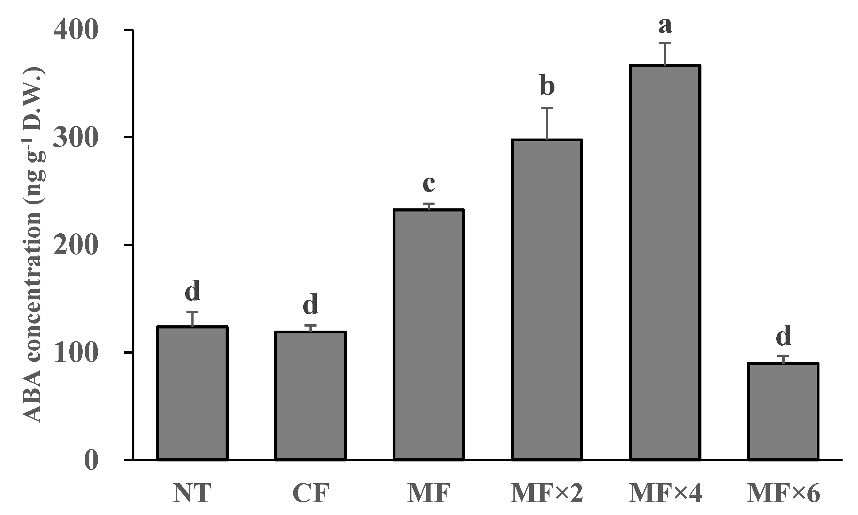 Environments 08 00086 g001