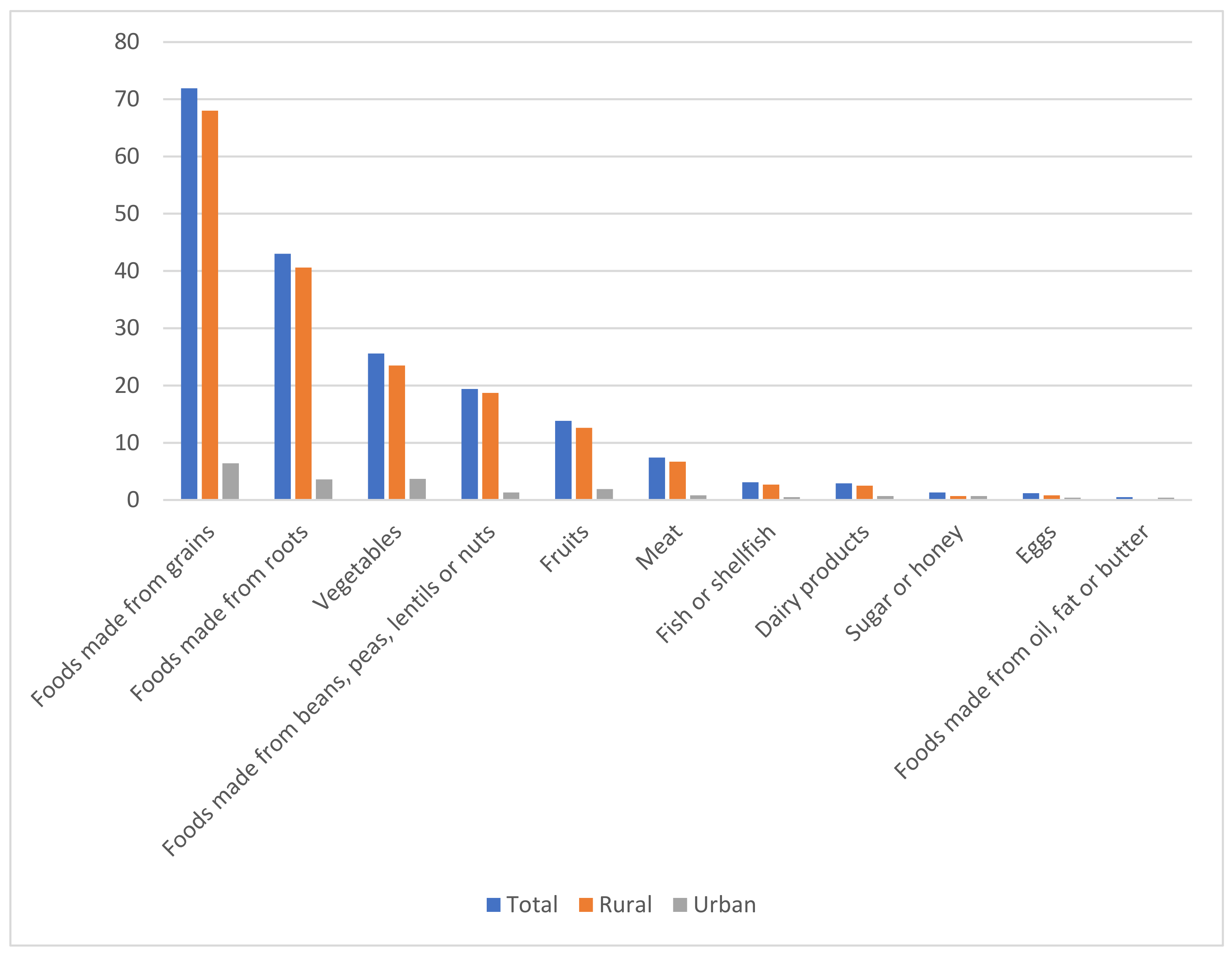 Environments 08 00092 g001
