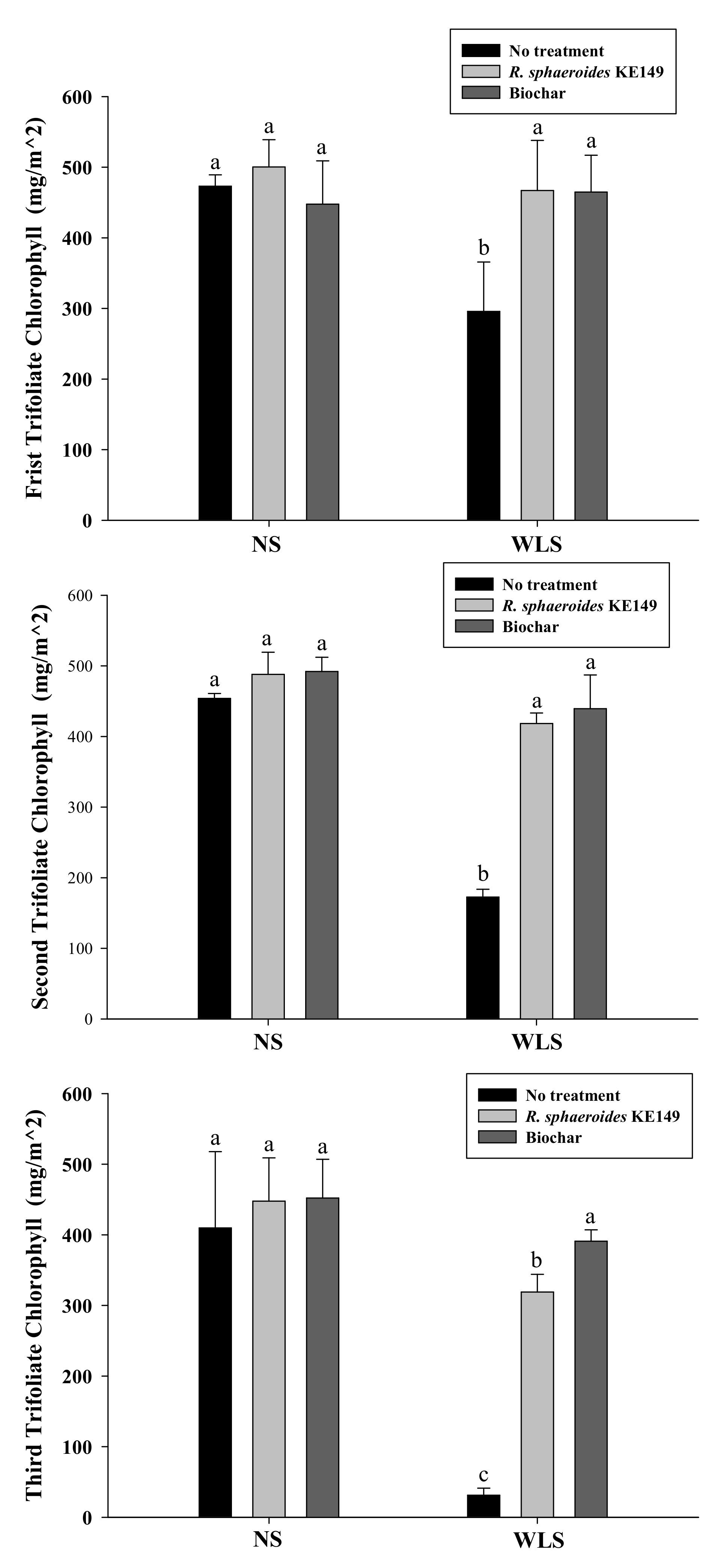 Environments 08 00094 g002 550
