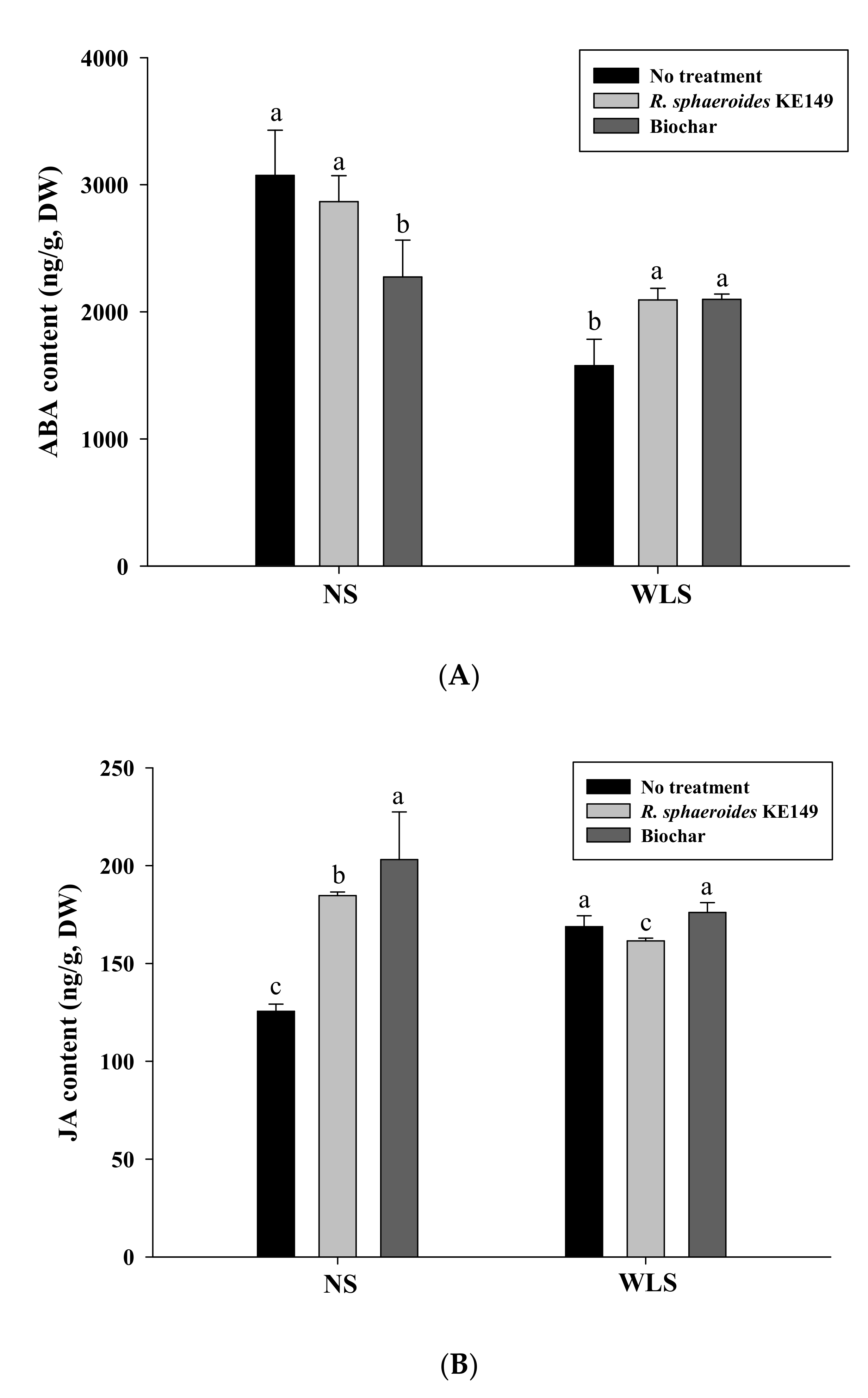 Environments 08 00094 g003a 550