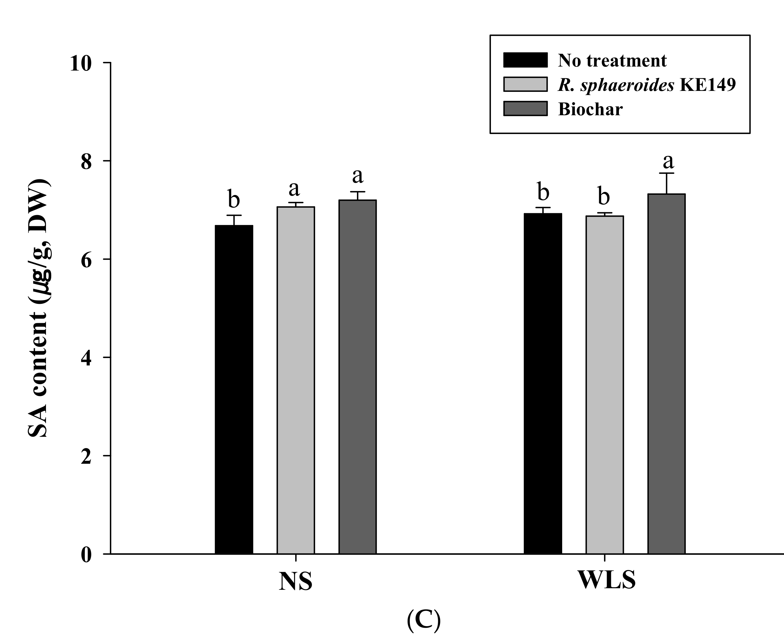 Environments 08 00094 g003b 550