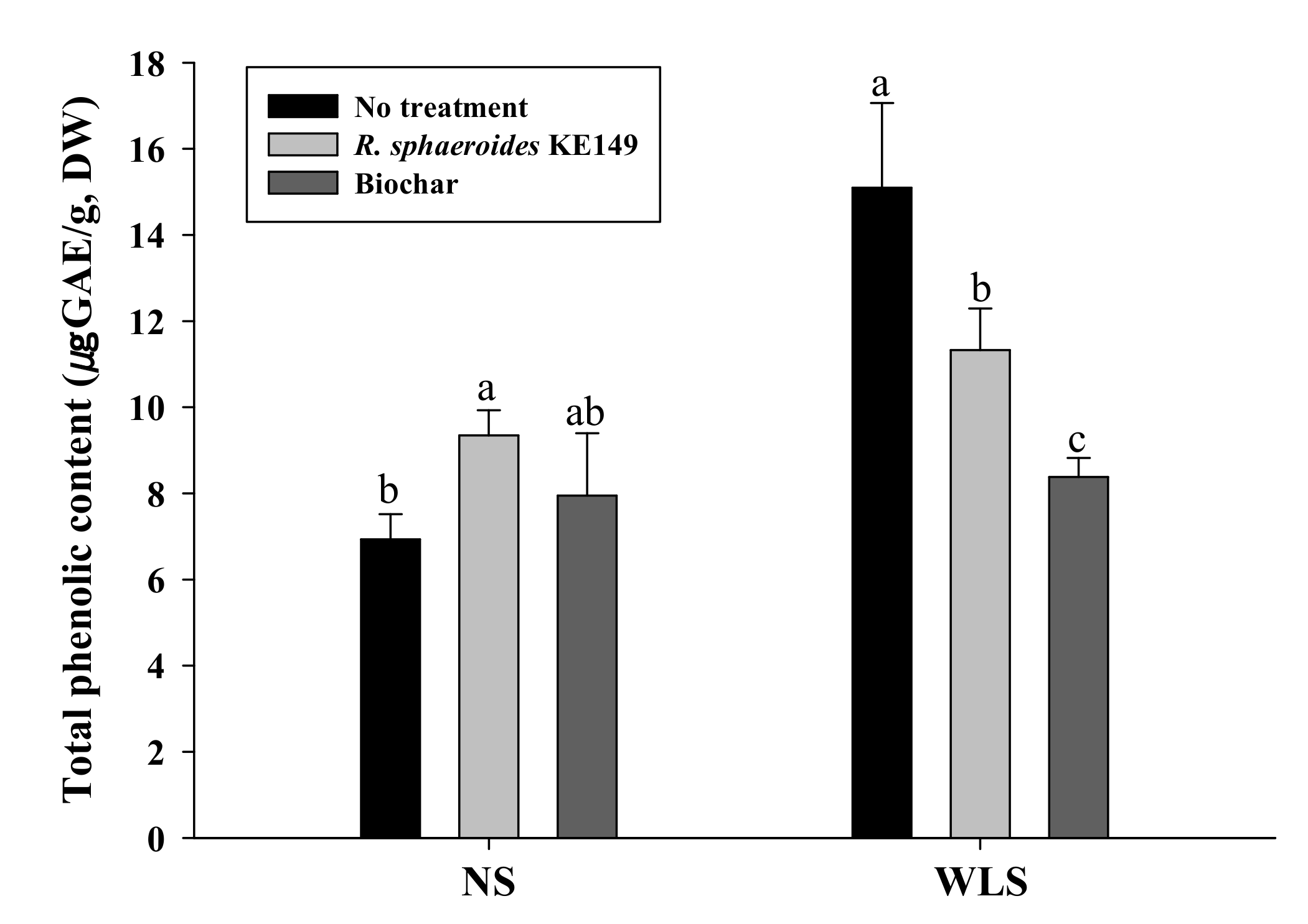 Environments 08 00094 g005 550