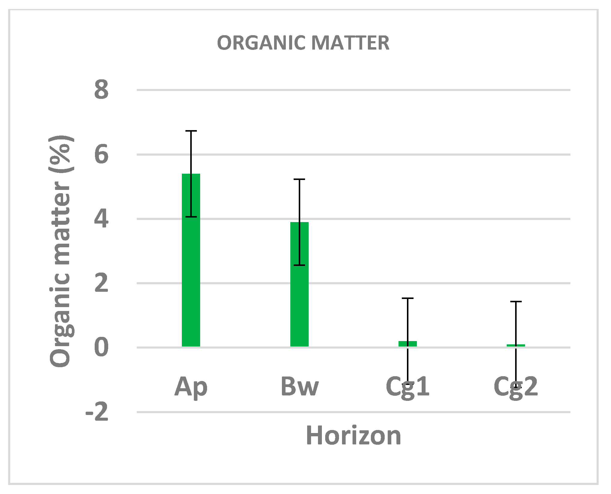 Environments 08 00096 g003a Environments 08 00096 g003a