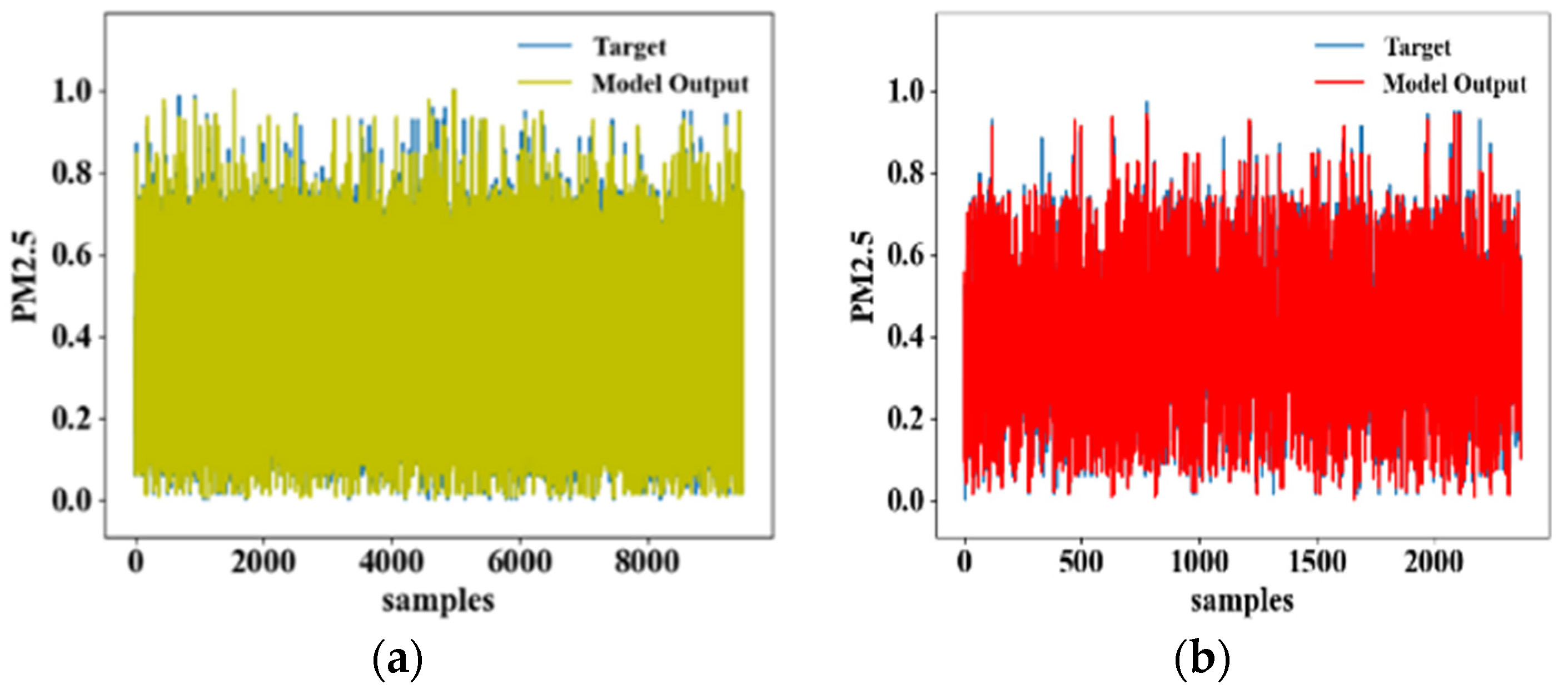 Environments 08 00099 g012