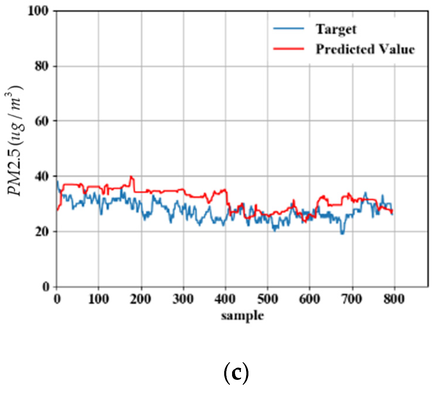 Environments 08 00099 g019b