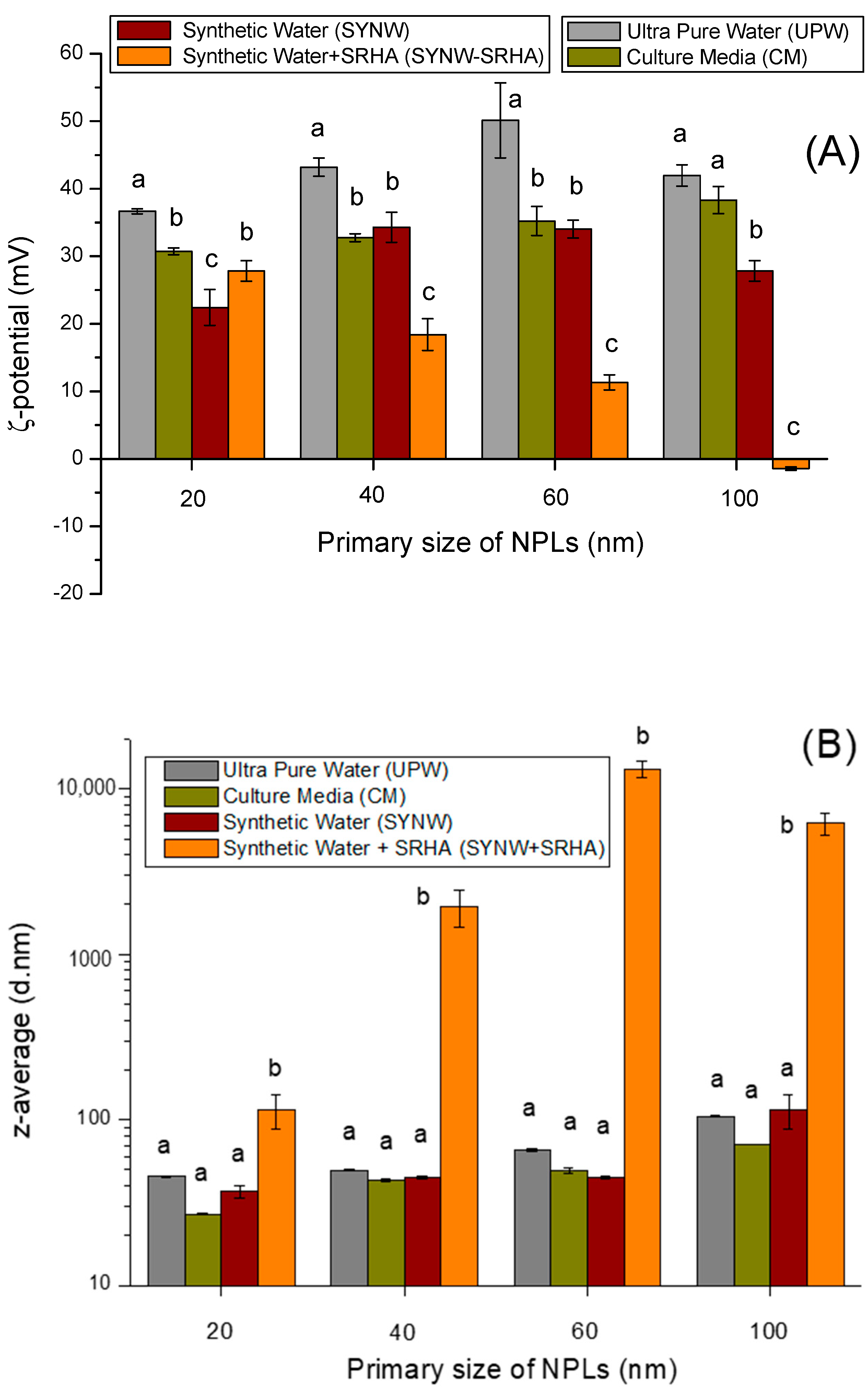 Environments 08 00101 g001