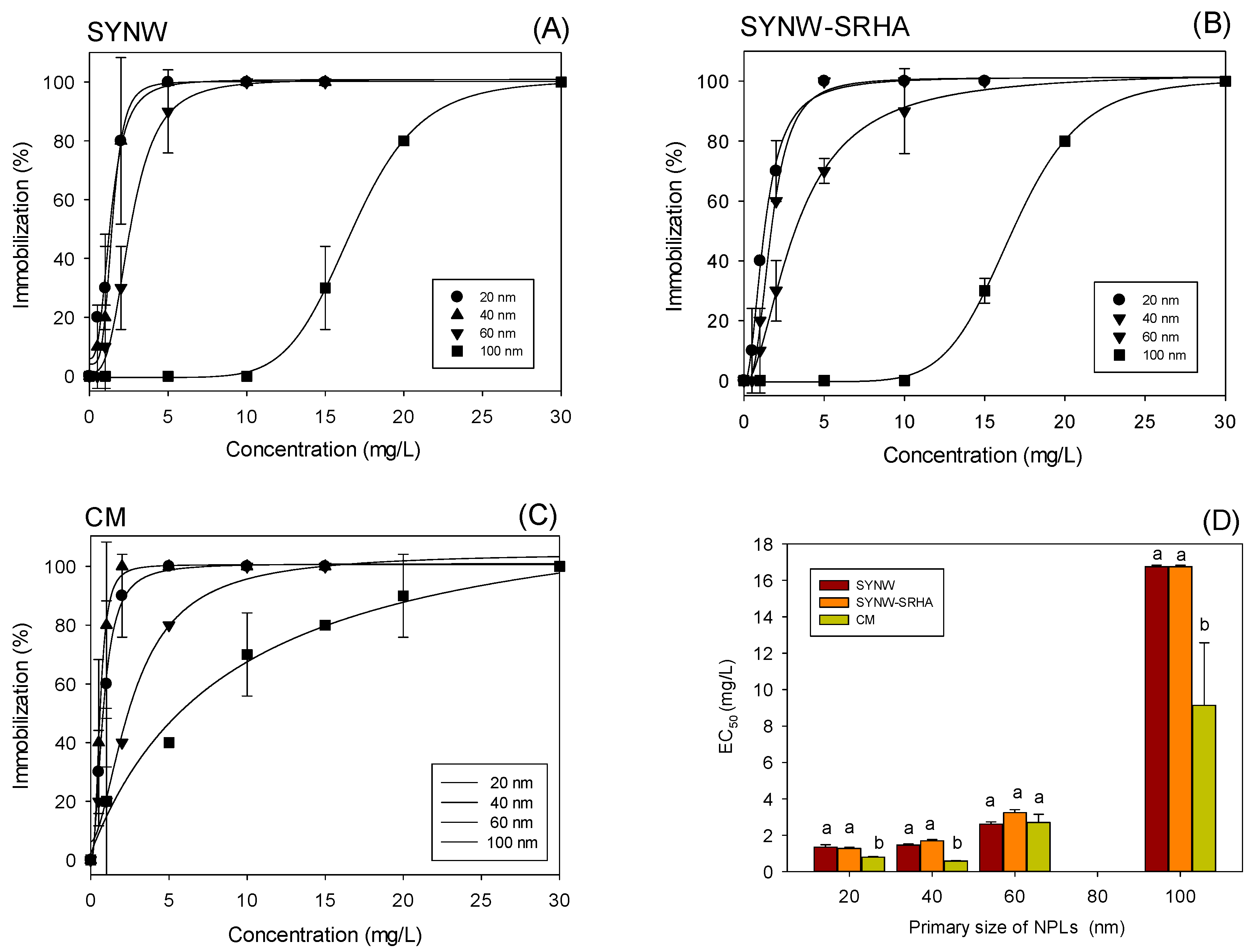Environments 08 00101 g004