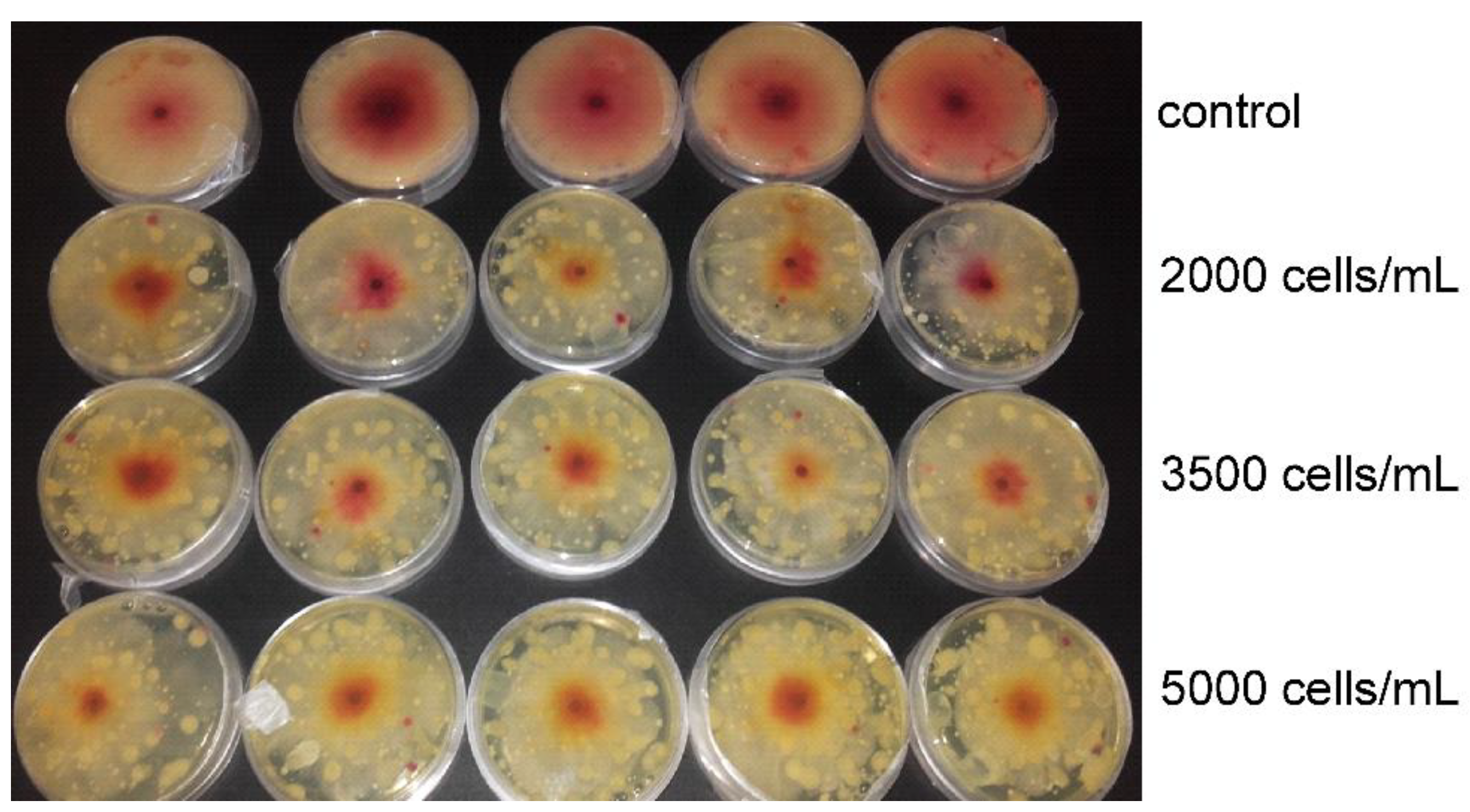 Environments 08 00102 g003 Environments 08 00102 g003