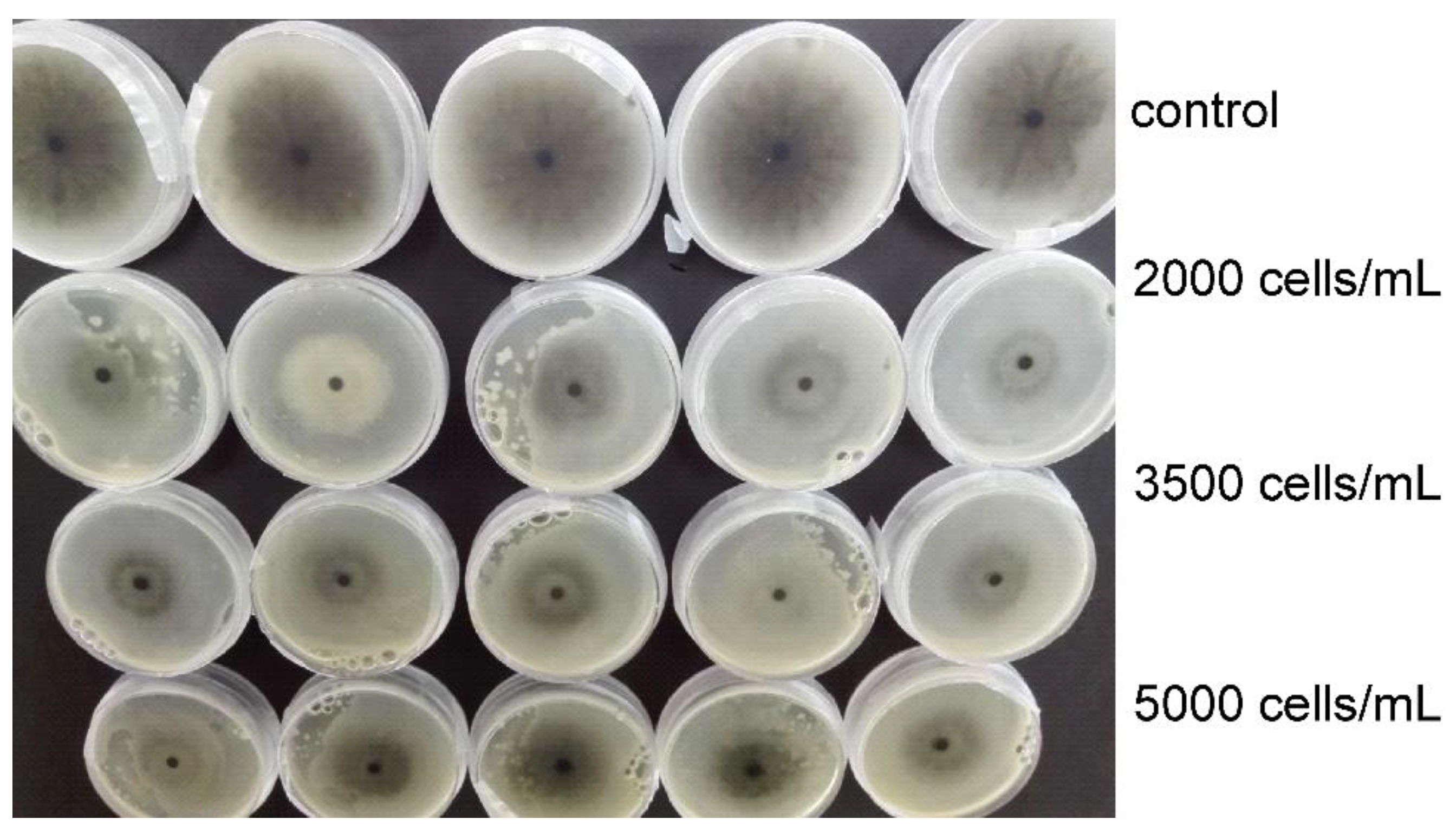 Environments 08 00102 g005 Environments 08 00102 g005