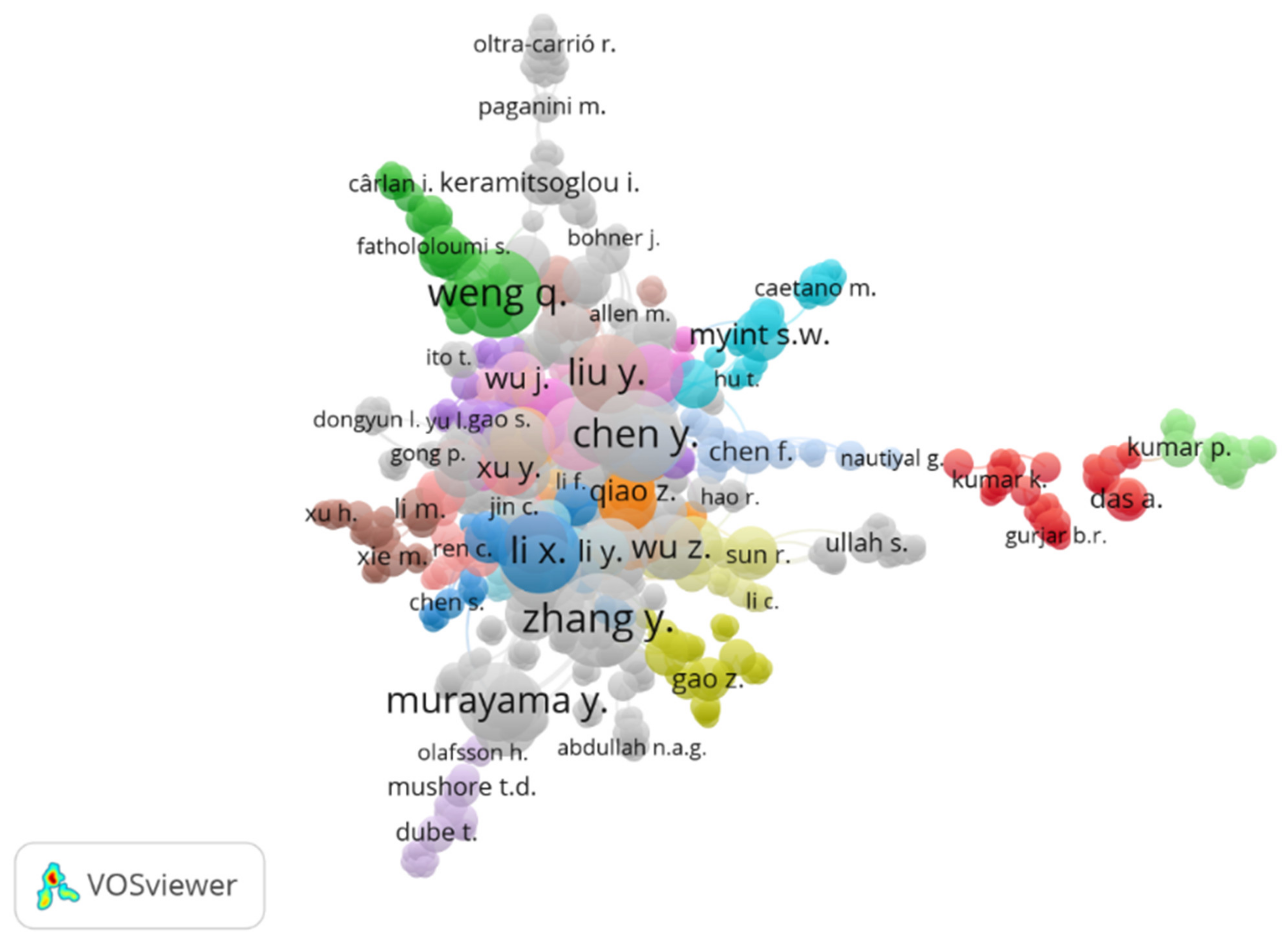 Environments 08 00105 g008