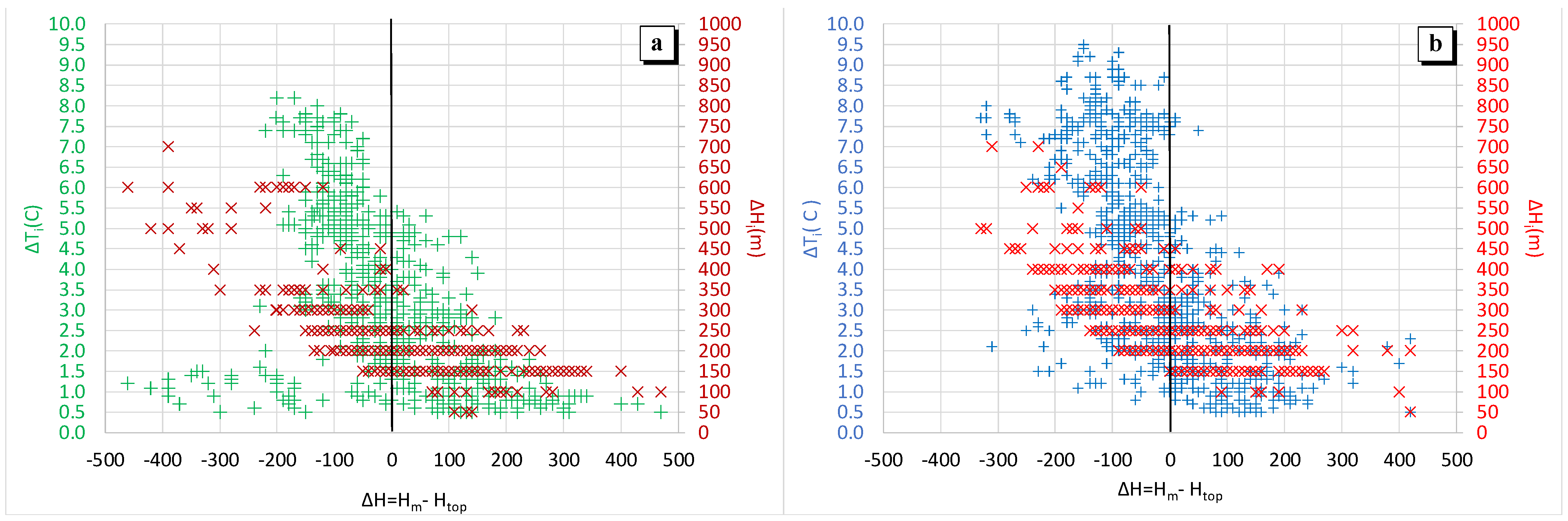 Environments 08 00115 g010 550
