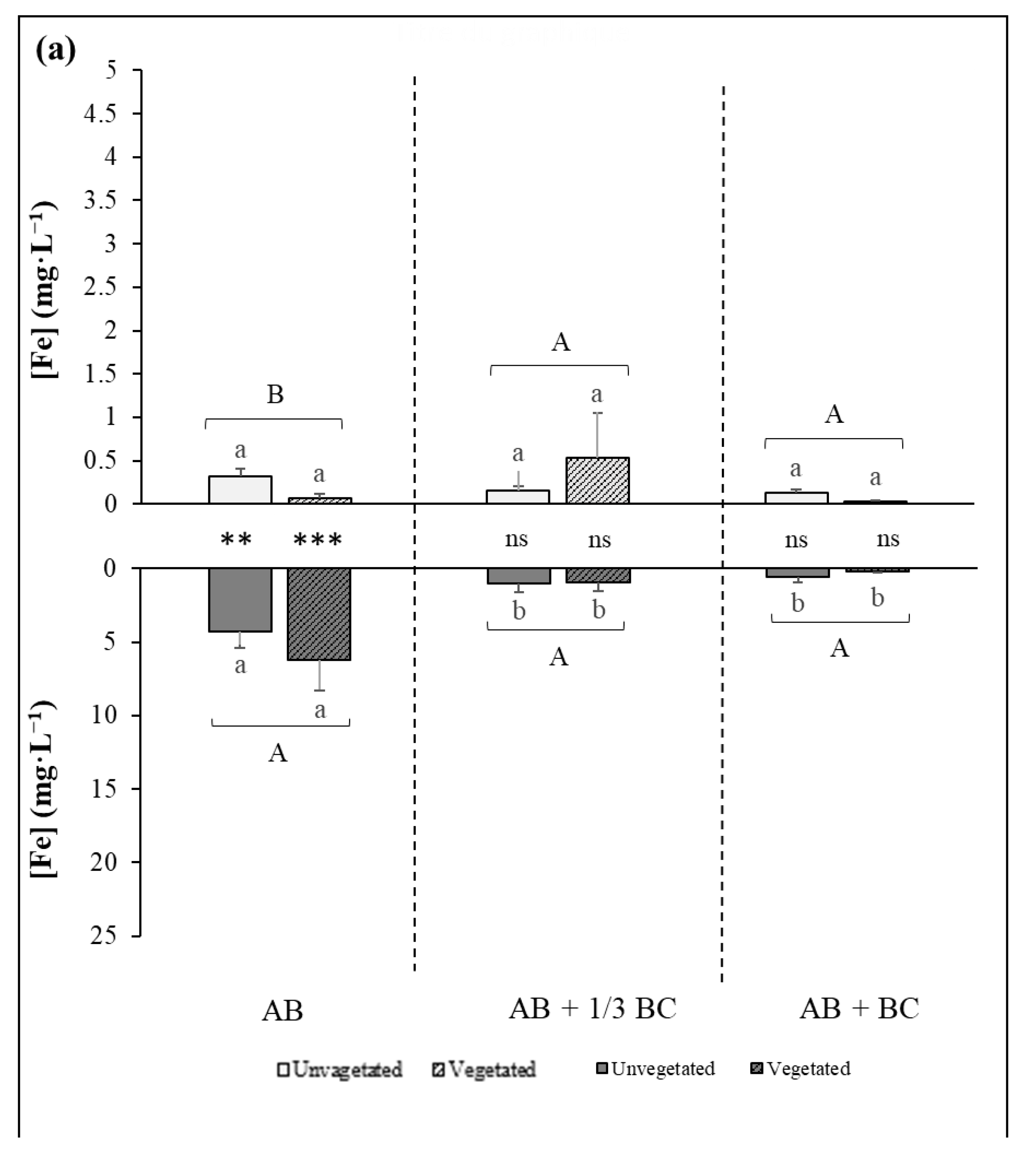 Environments 08 00120 g003a