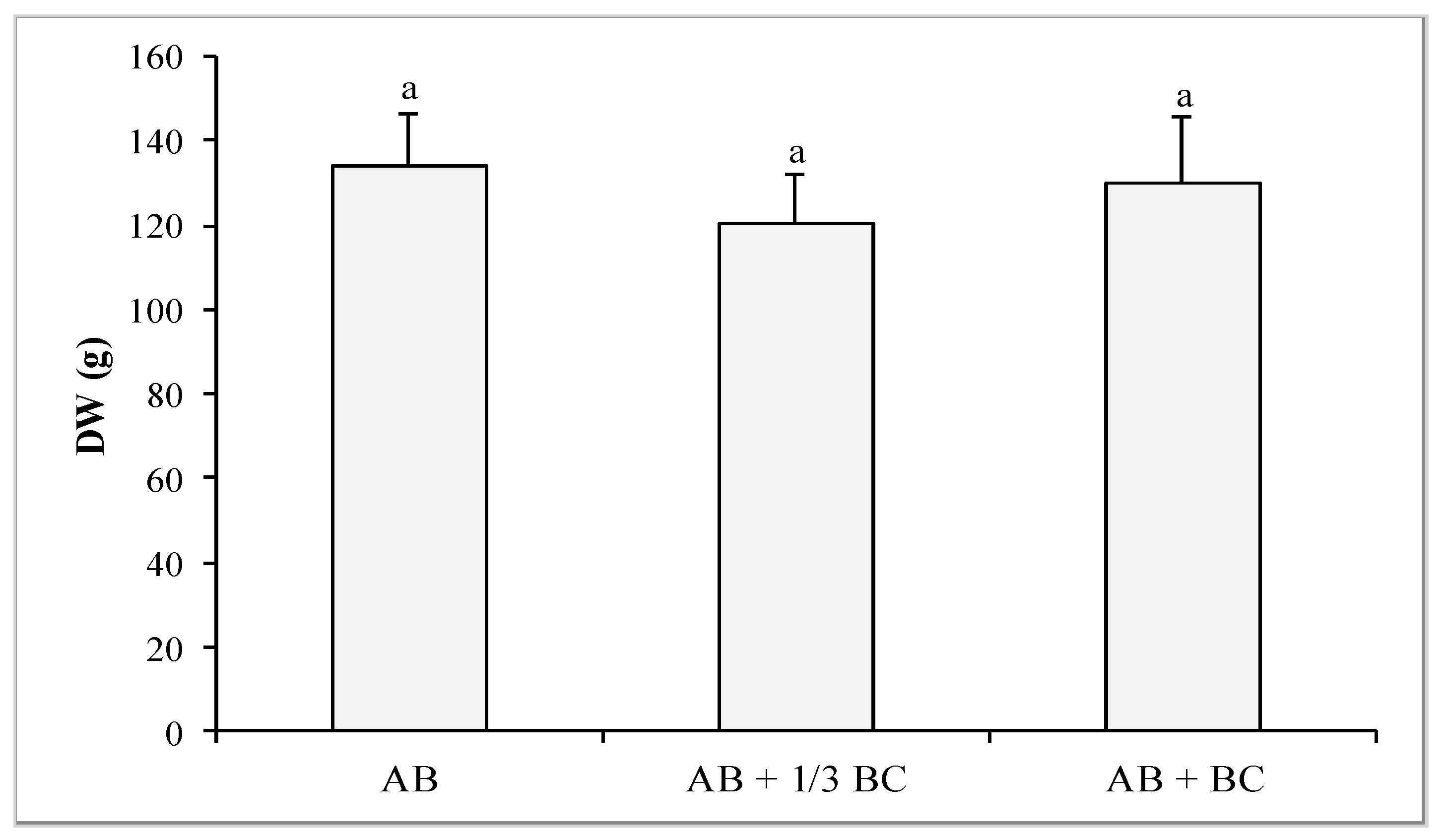 Environments 08 00120 g004