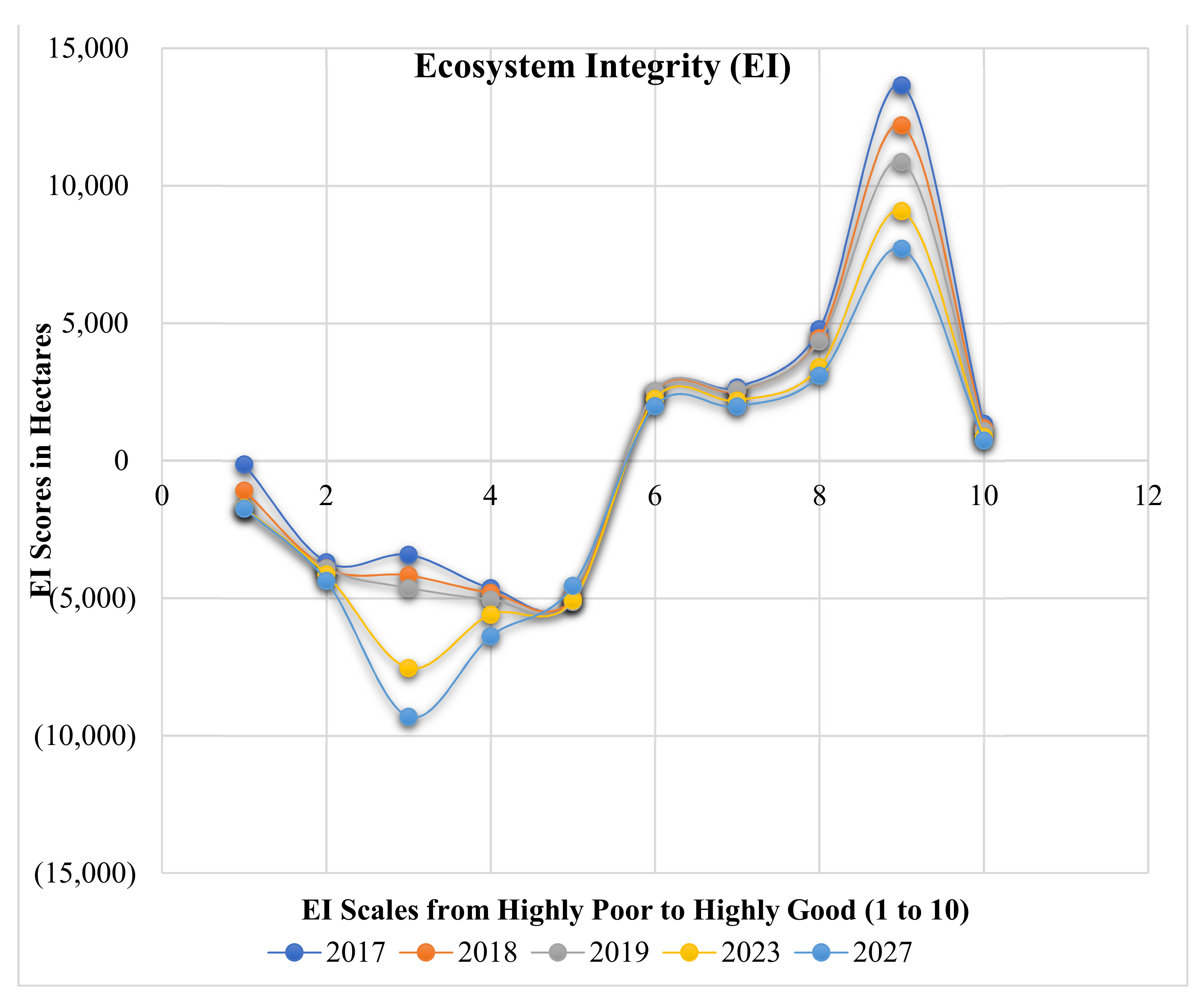 Environments 08 00121 g008 Environments 08 00121 g008