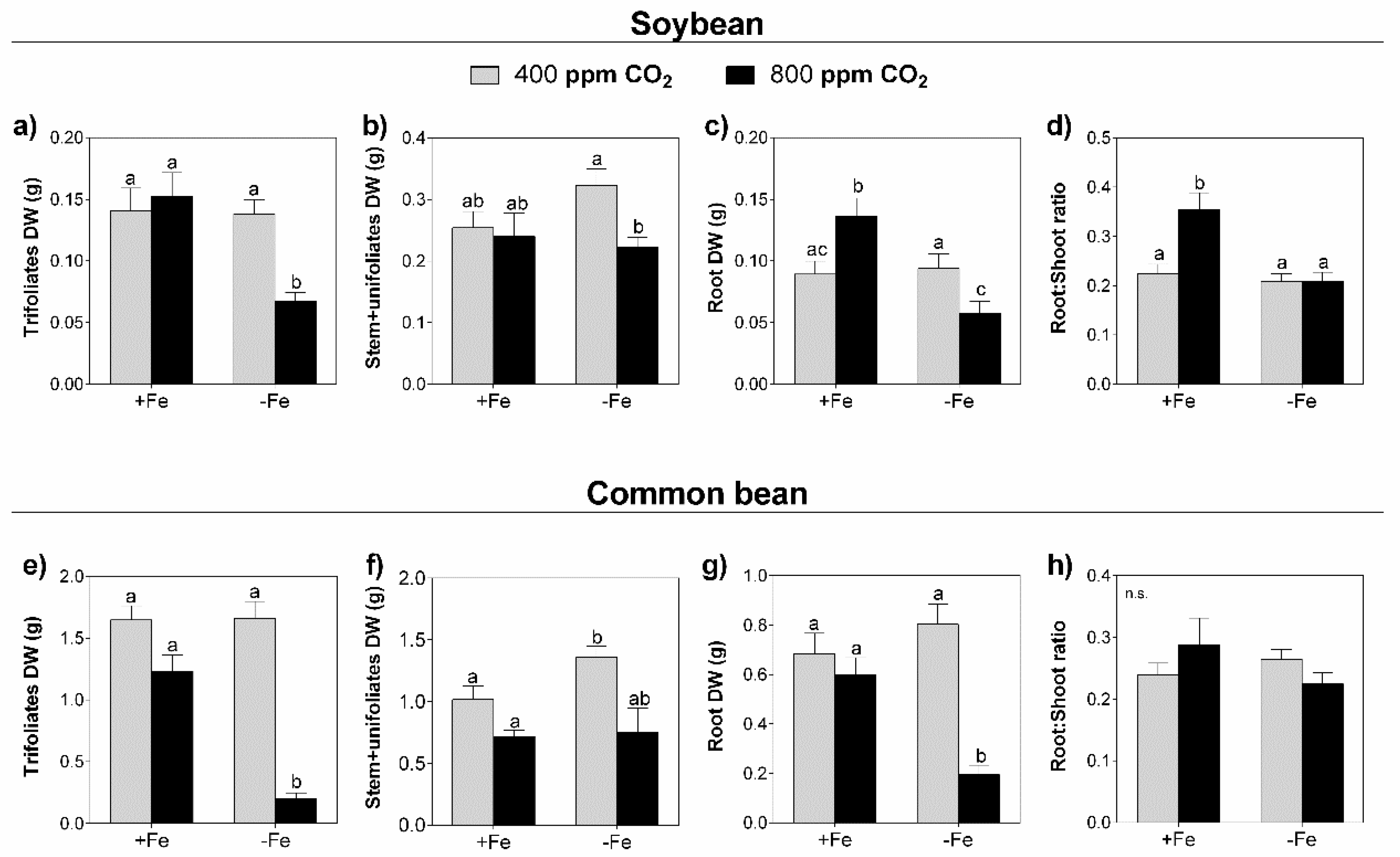Environments 08 00122 g001 Environments 08 00122 g001