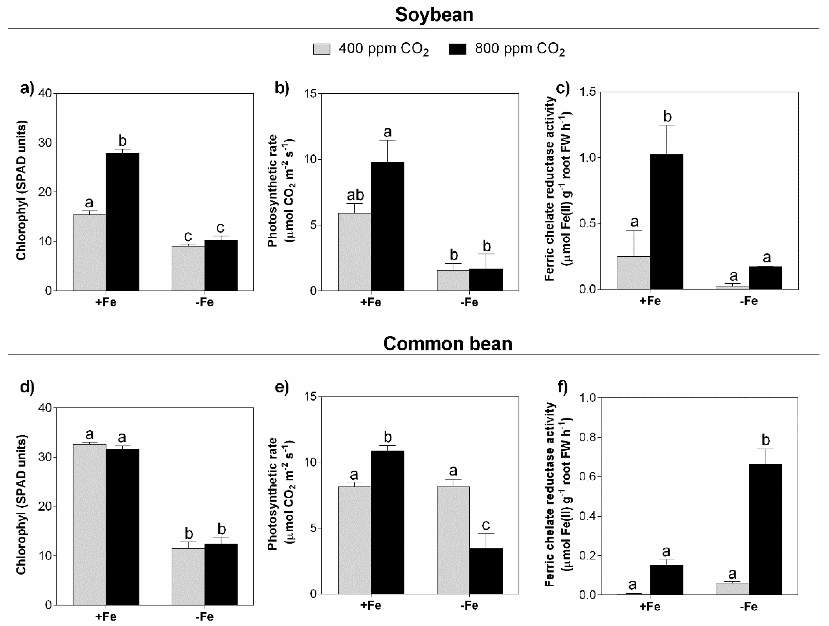 Environments 08 00122 g002 Environments 08 00122 g002