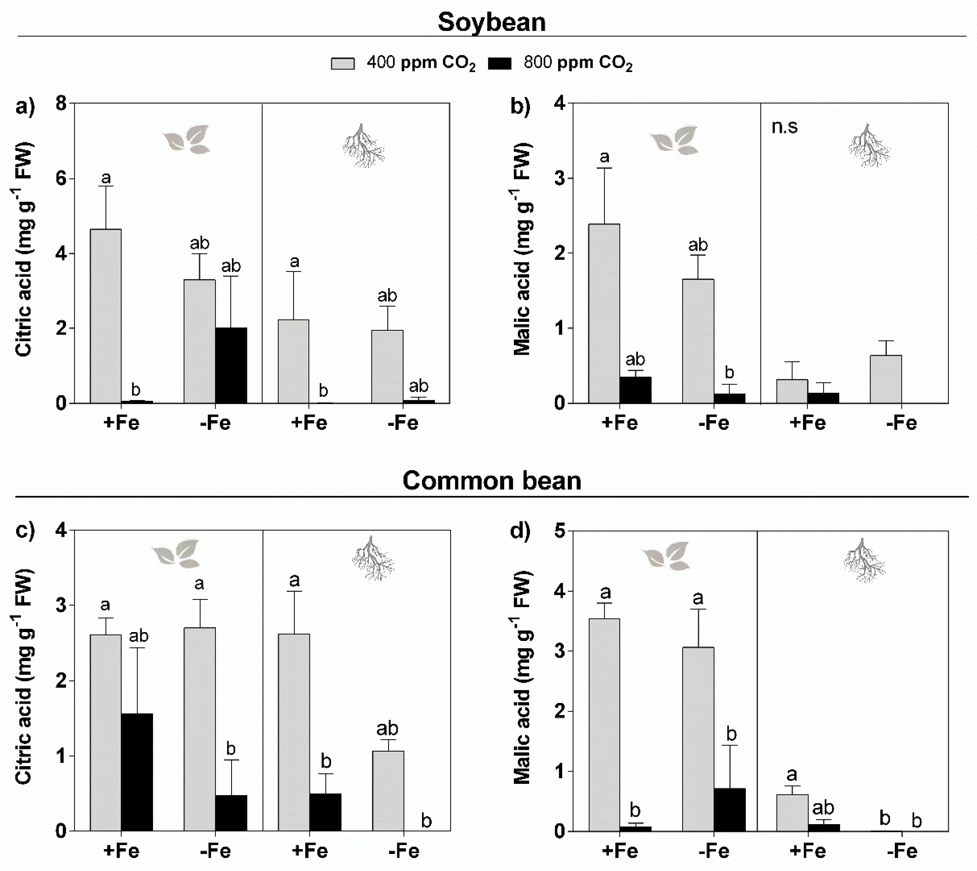 Environments 08 00122 g003 Environments 08 00122 g003