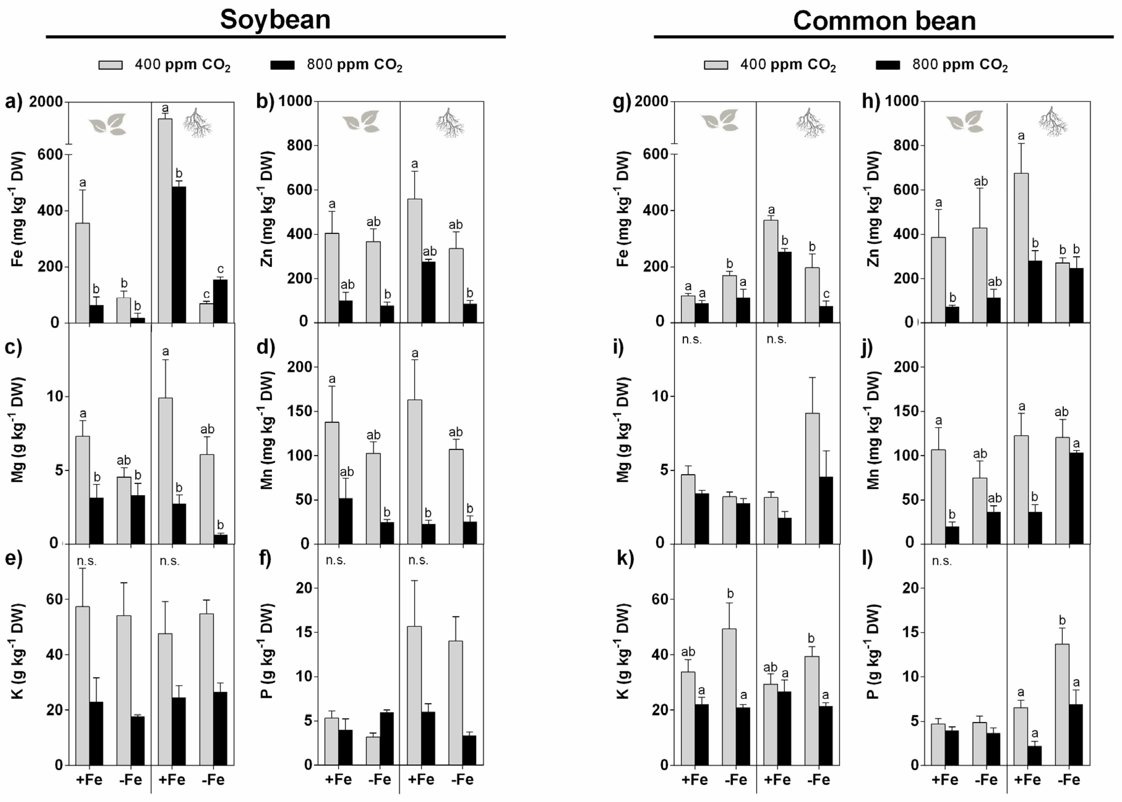 Environments 08 00122 g004 Environments 08 00122 g004