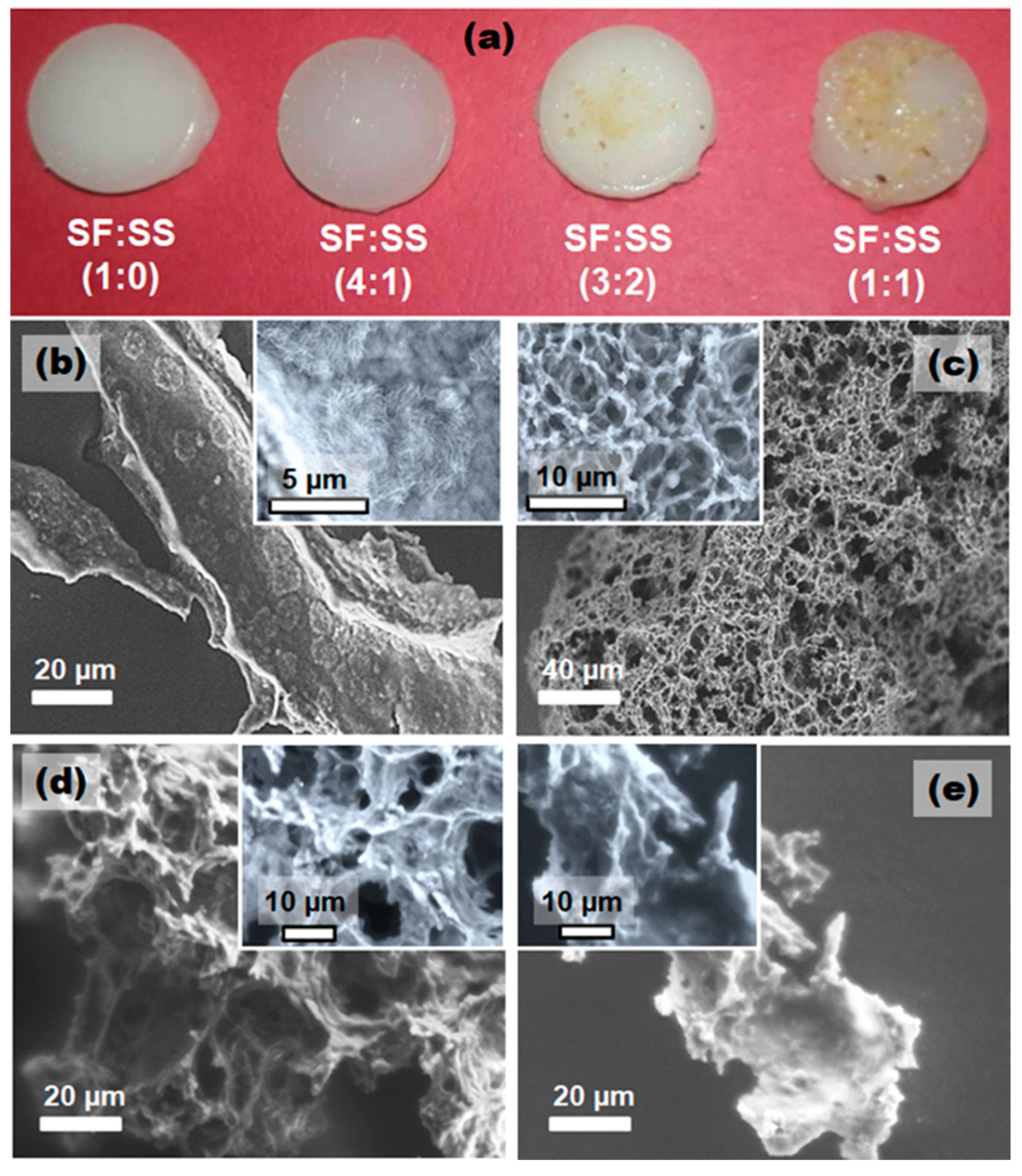 Environments 08 00127 g001