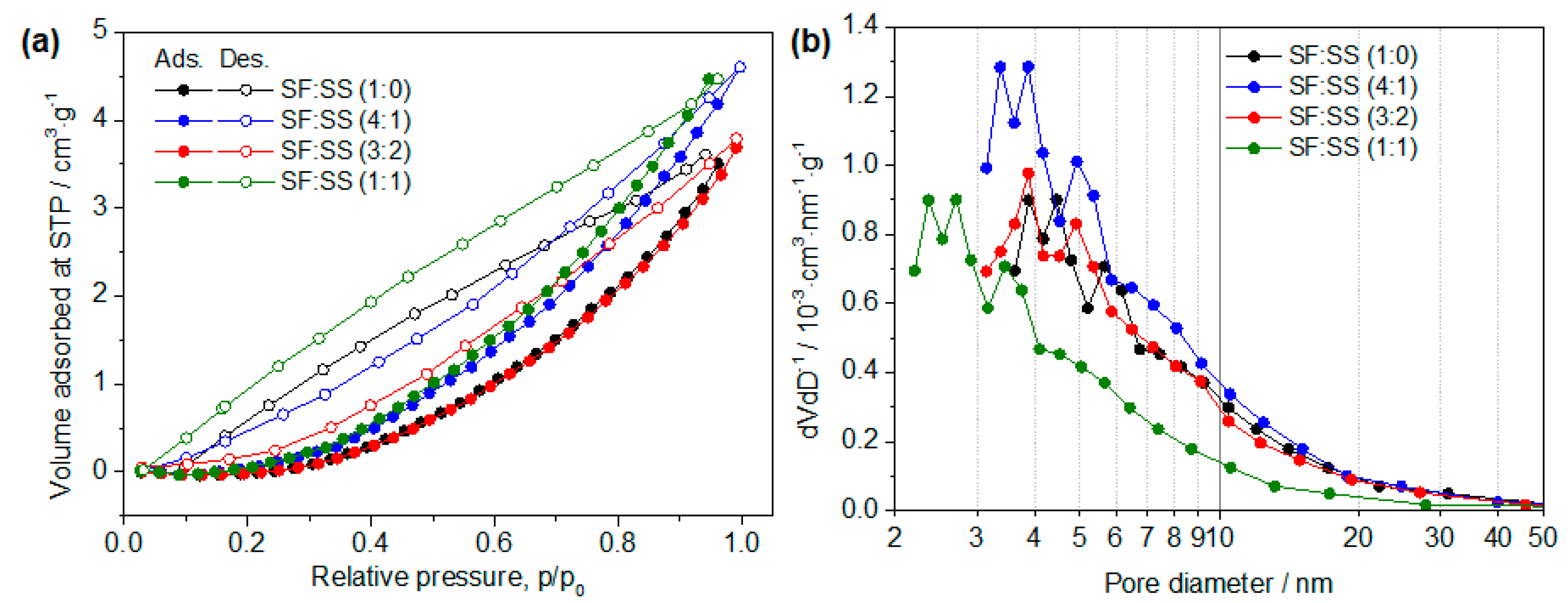 Environments 08 00127 g002