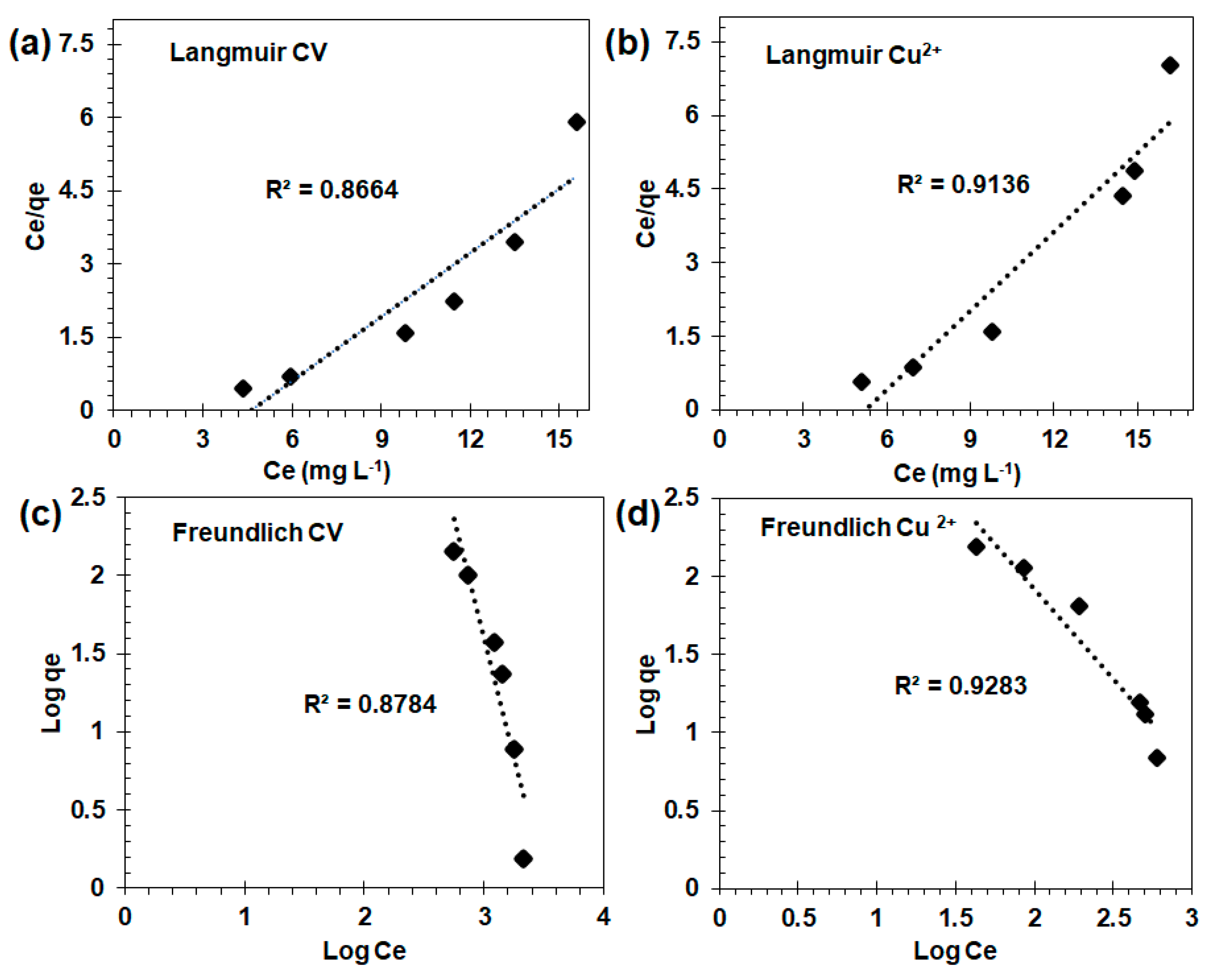 Environments 08 00127 g007