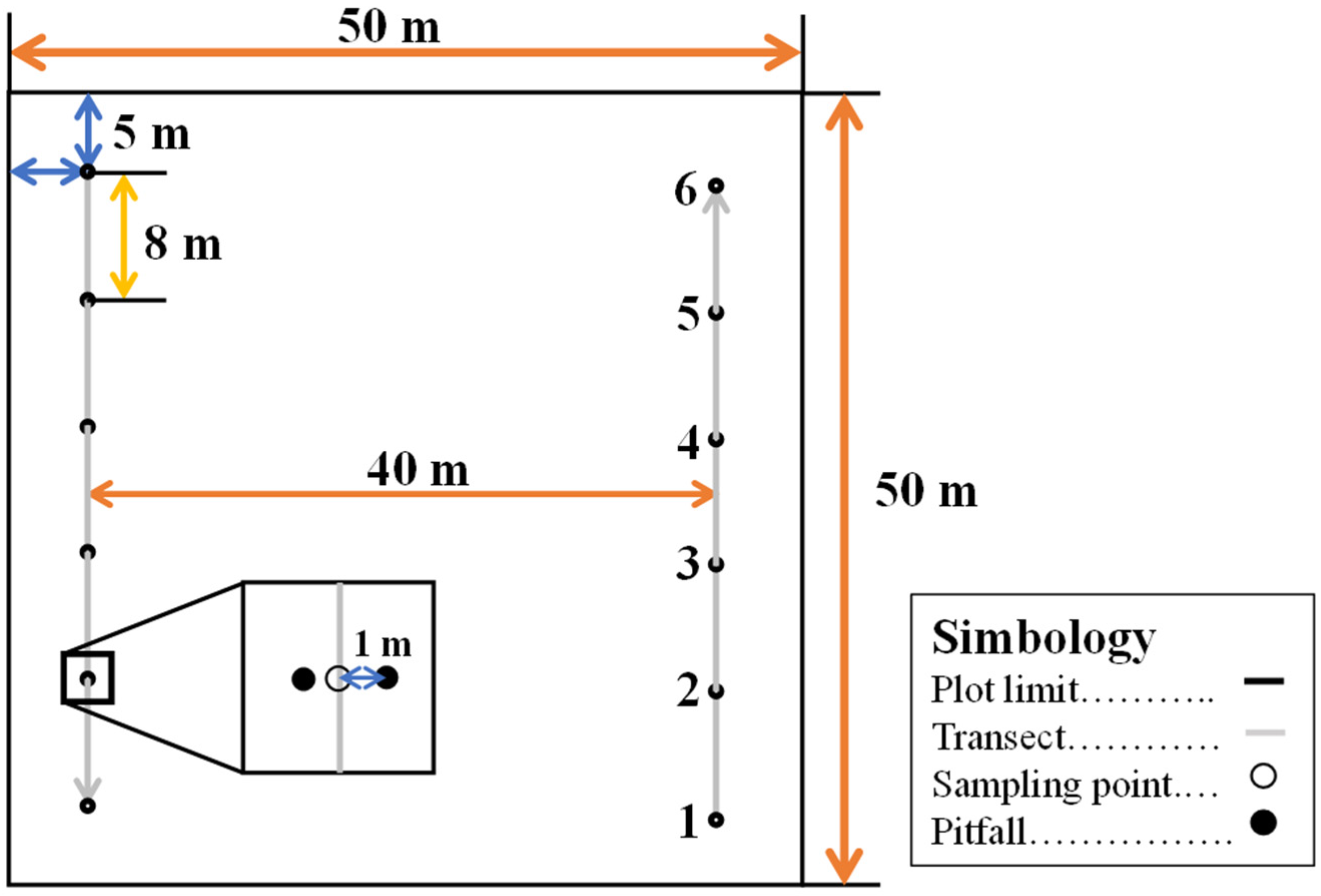 Environments 08 00130 g002