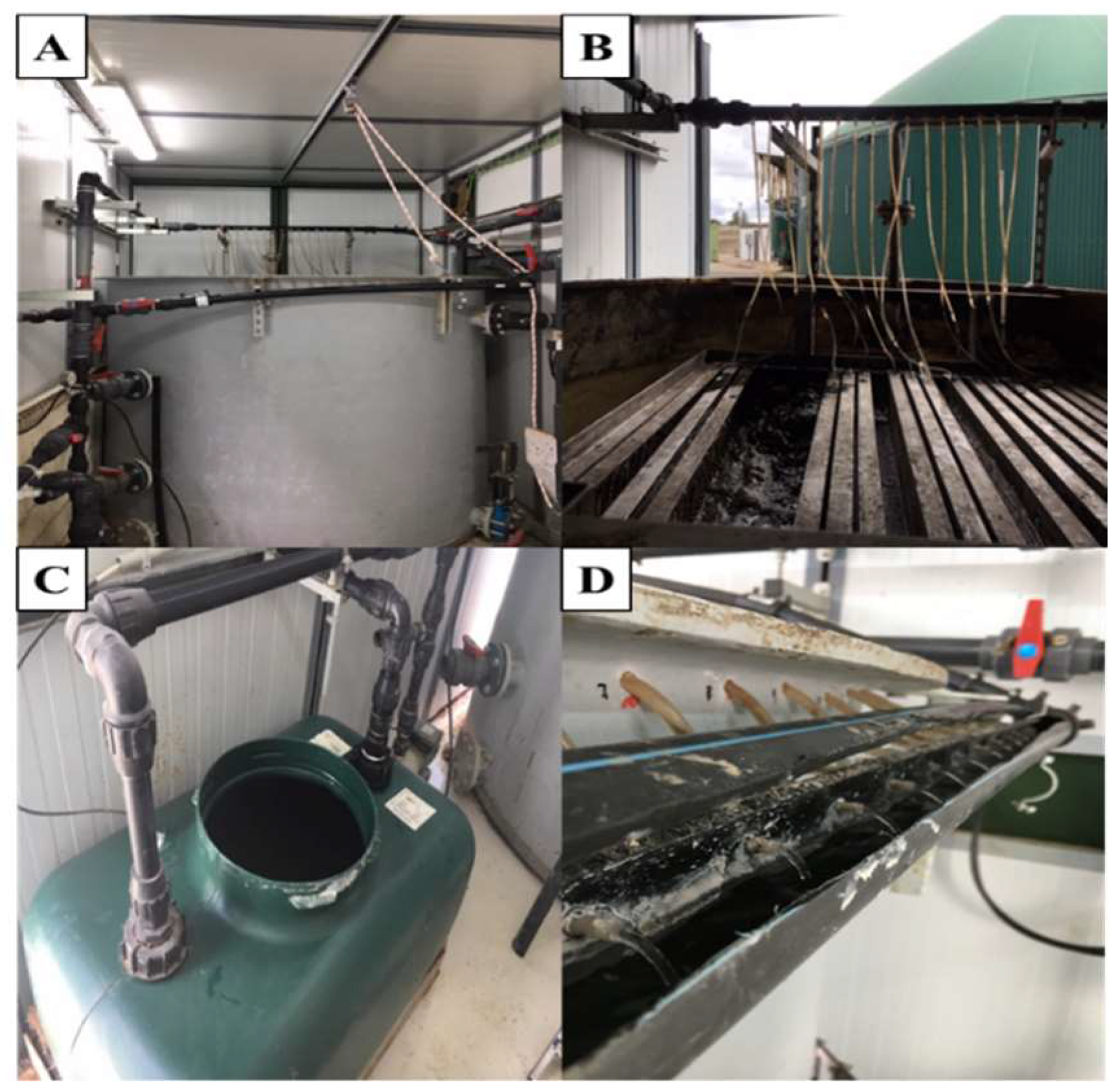 Environments 08 00133 g003 550