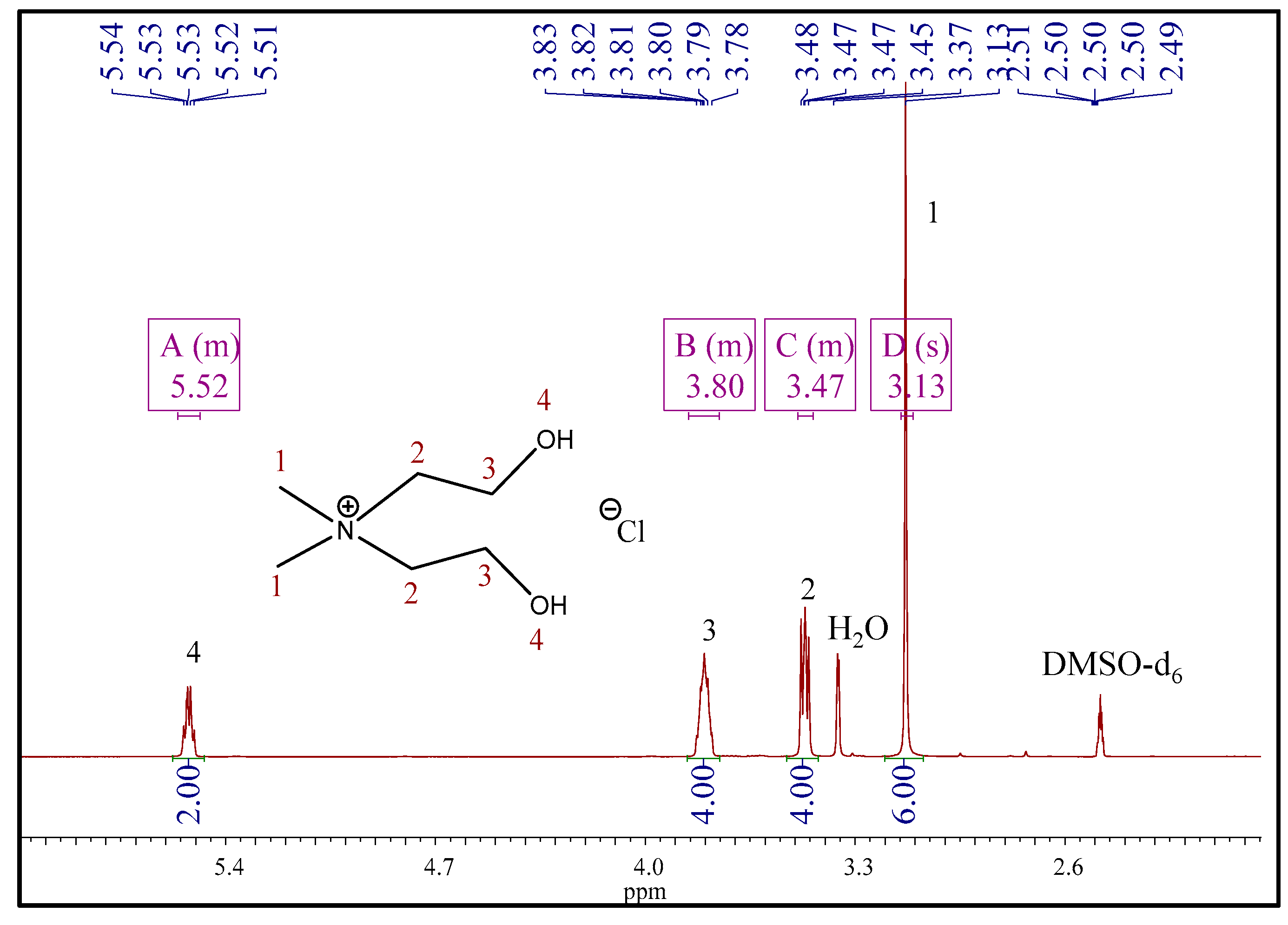 Environments 08 00134 g002