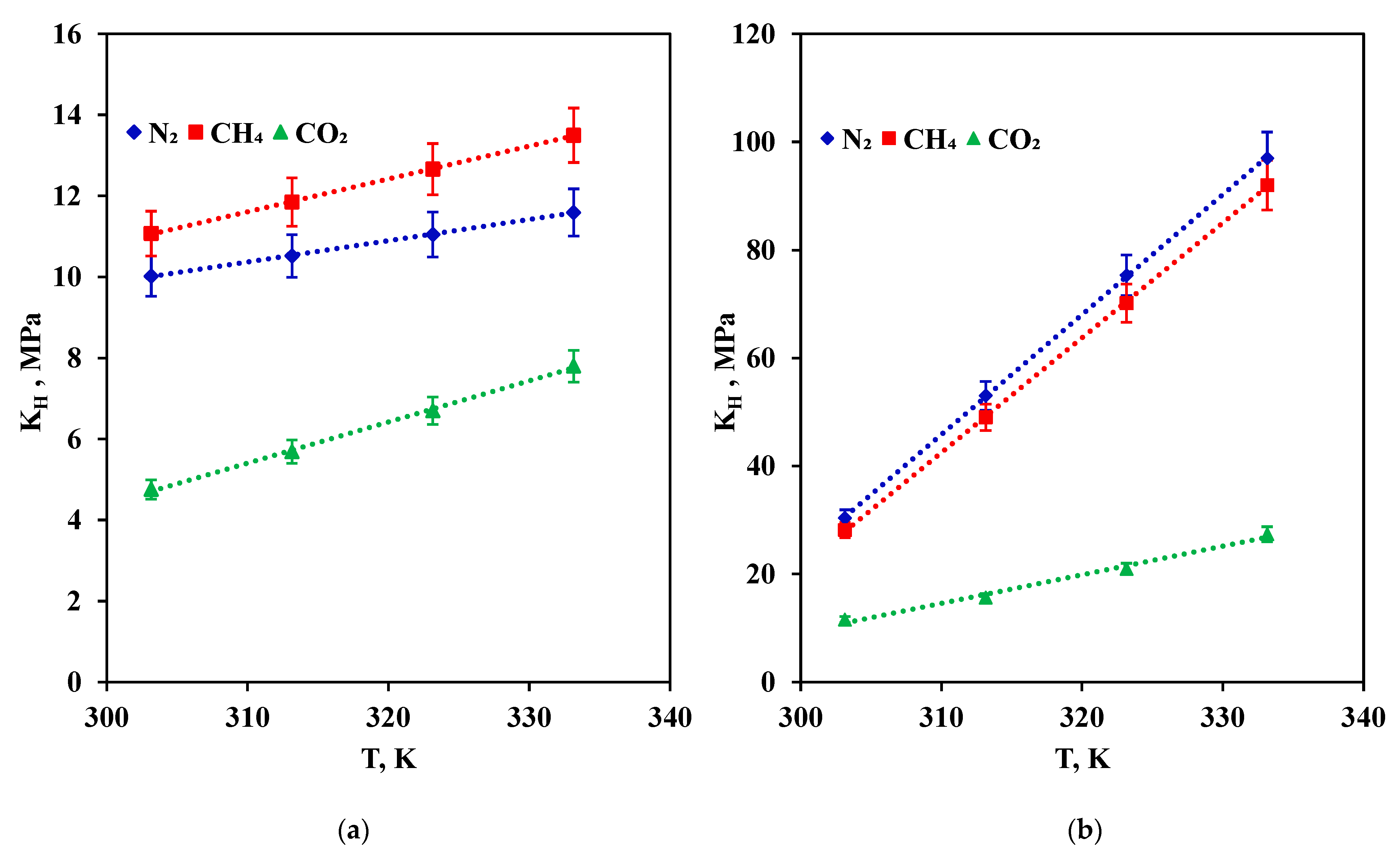 Environments 08 00134 g005