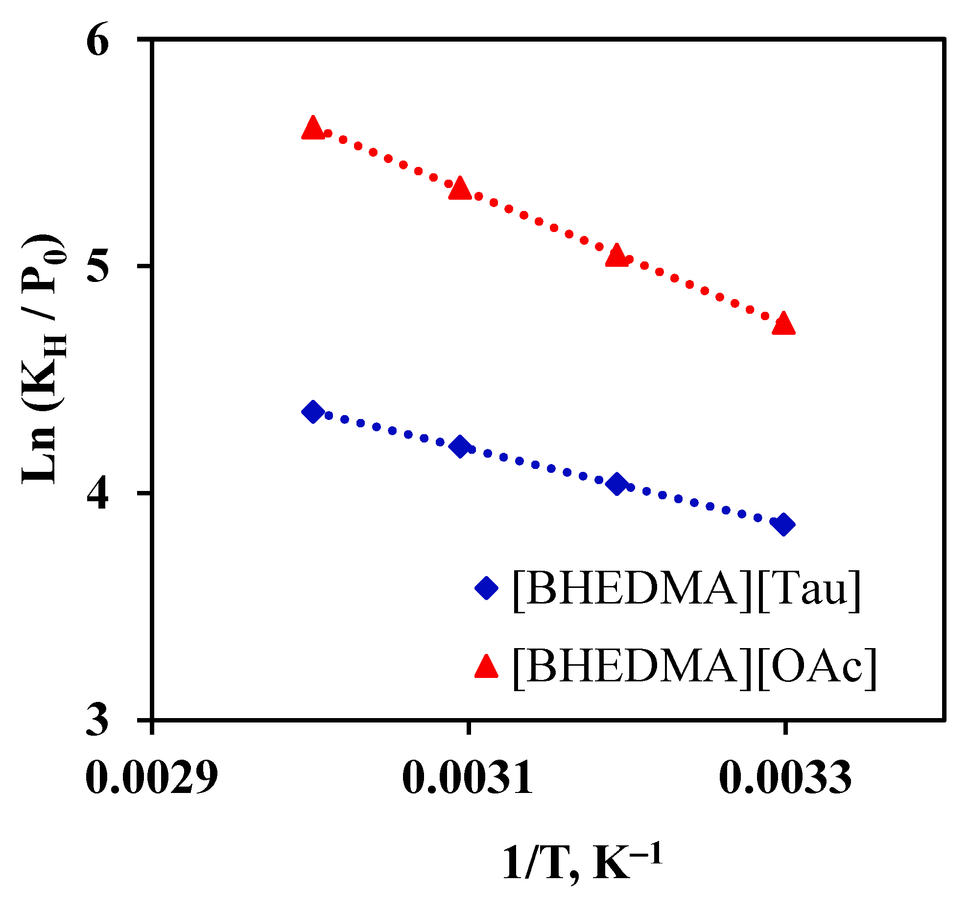 Environments 08 00134 g006