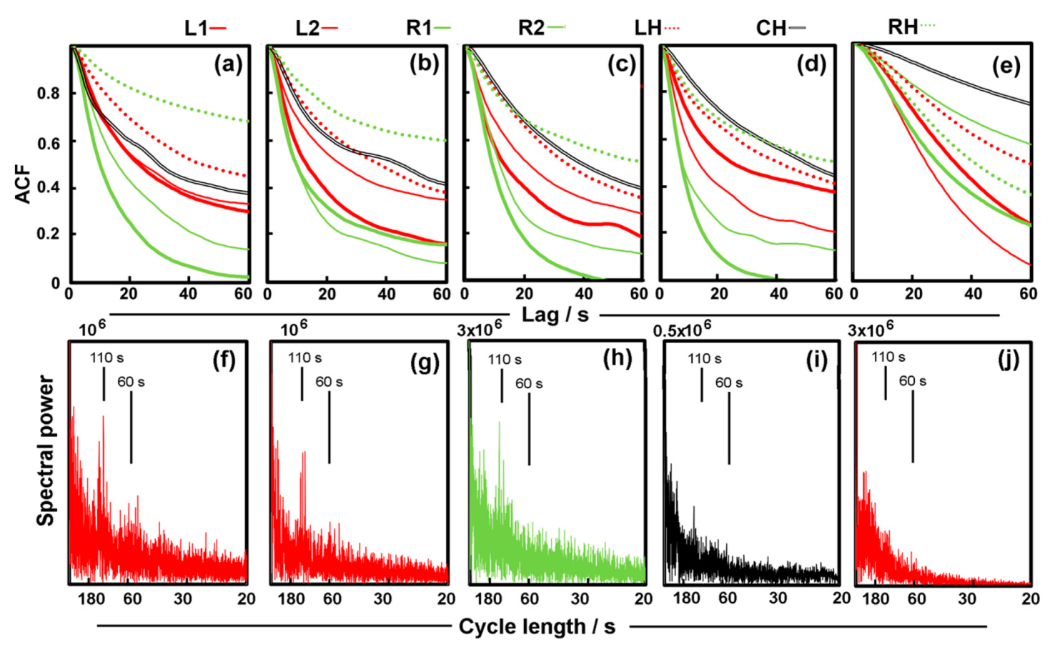Environments 08 00137 g004 550