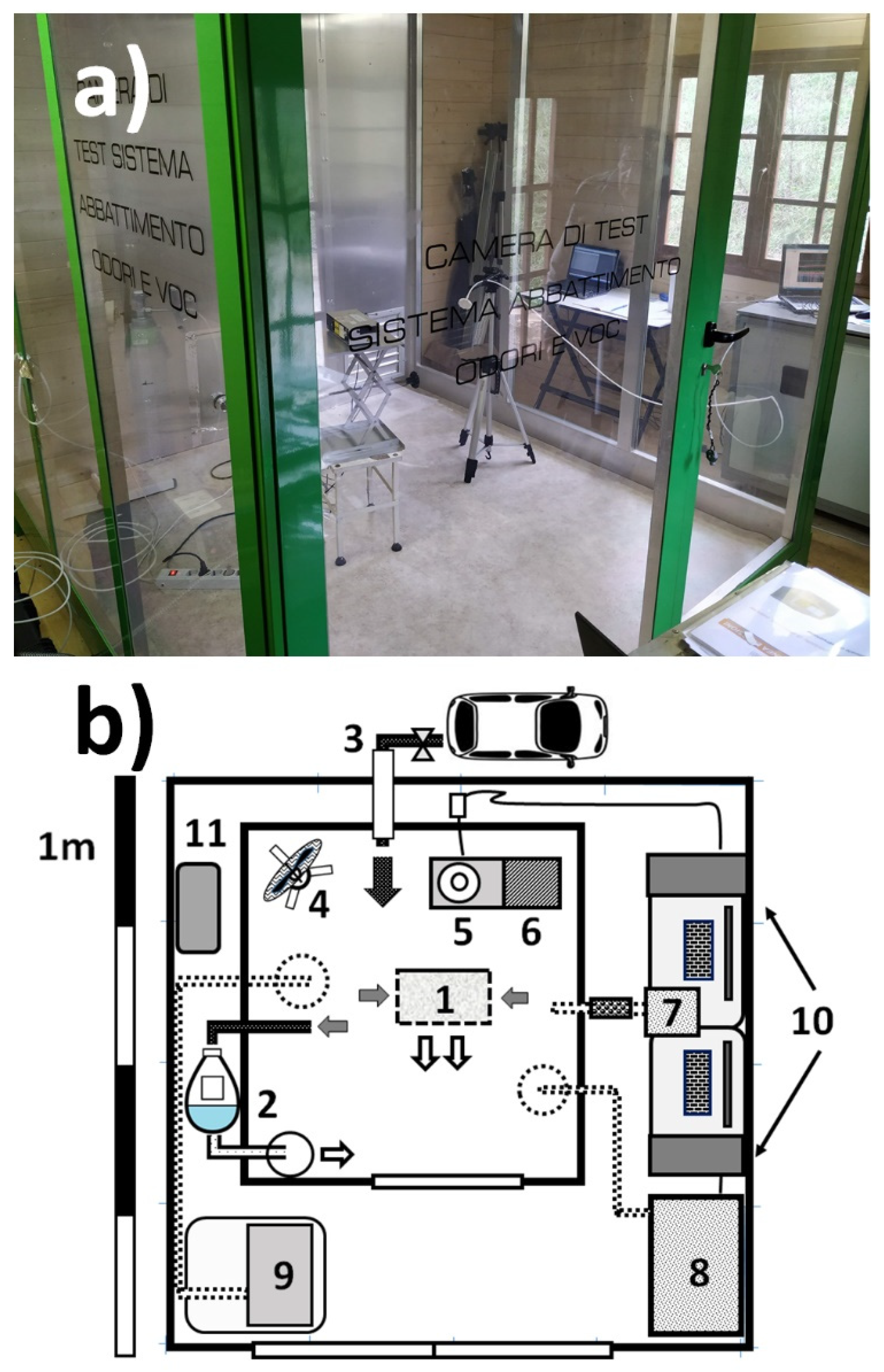 Environments 09 00003 g001 550