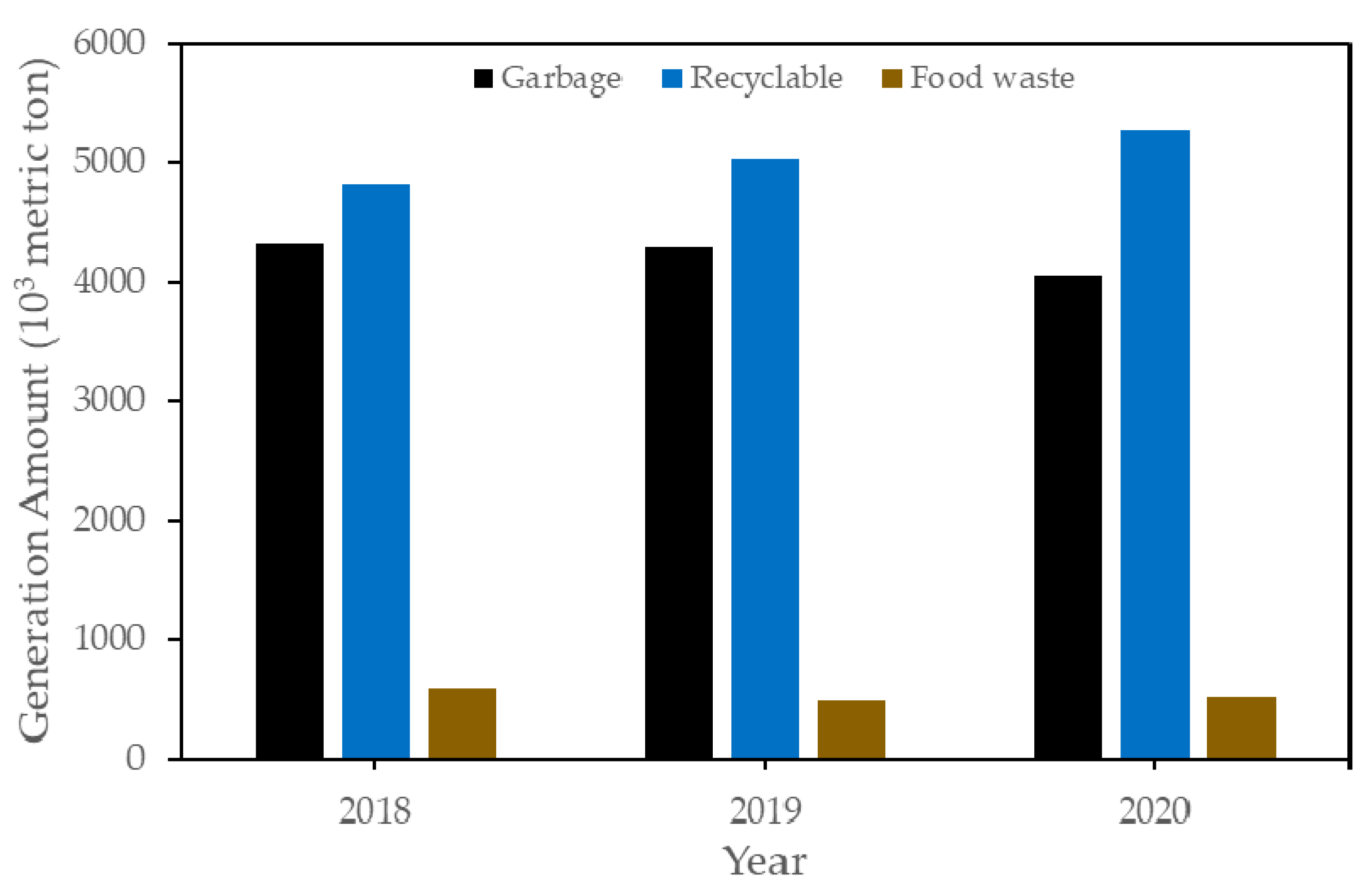 Environments 09 00007 g002
