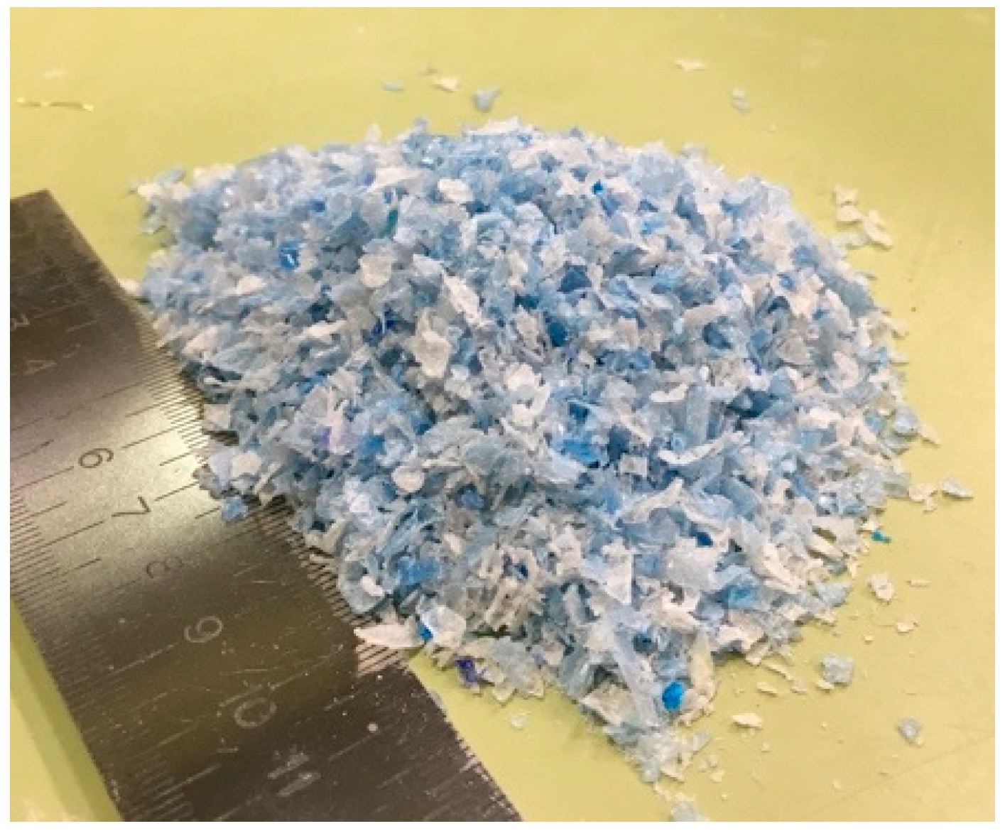 Environments 09 00008 g001