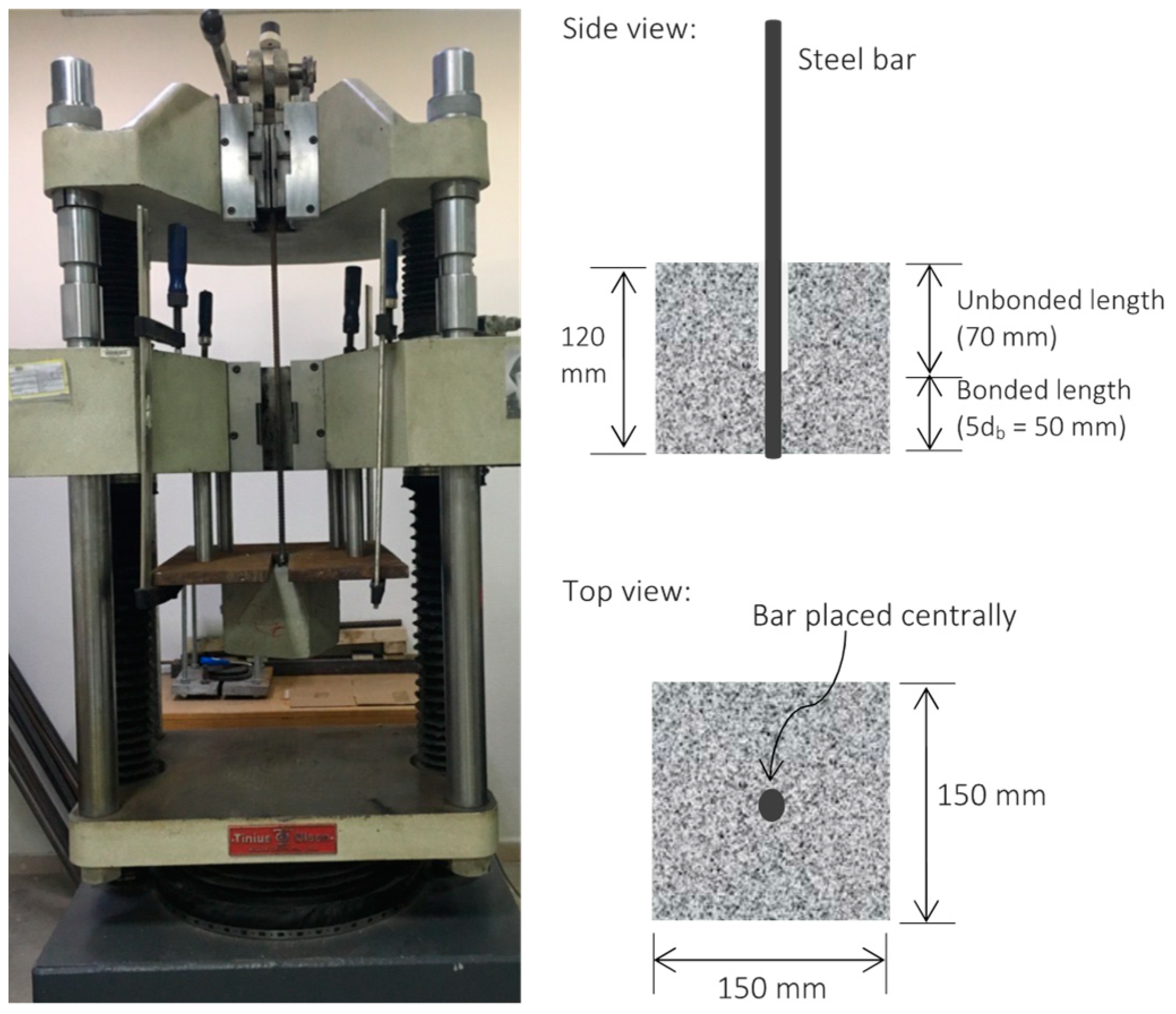 Environments 09 00008 g002