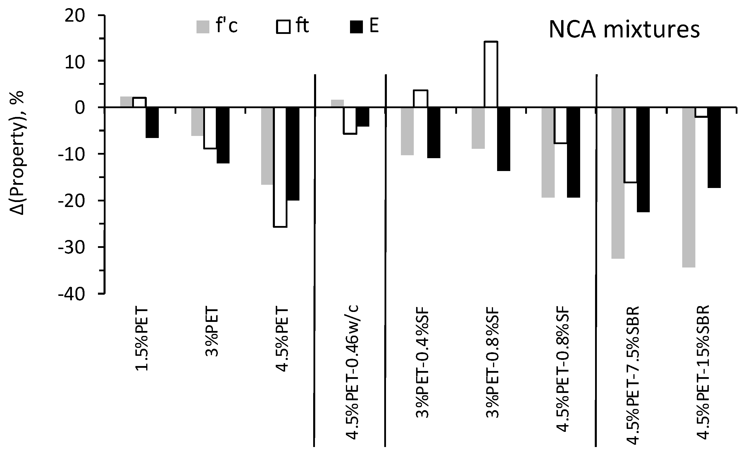 Environments 09 00008 g003