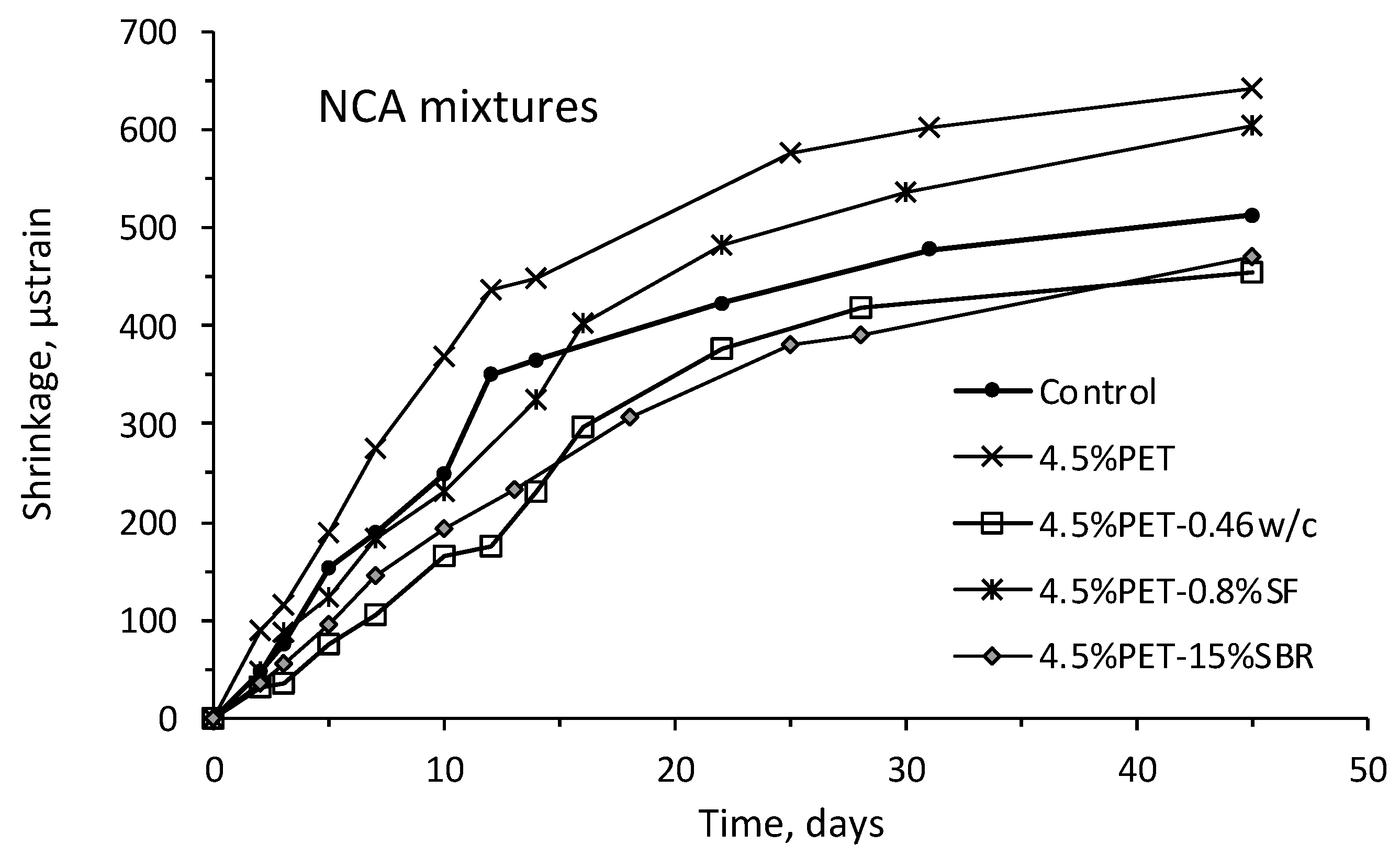 Environments 09 00008 g006