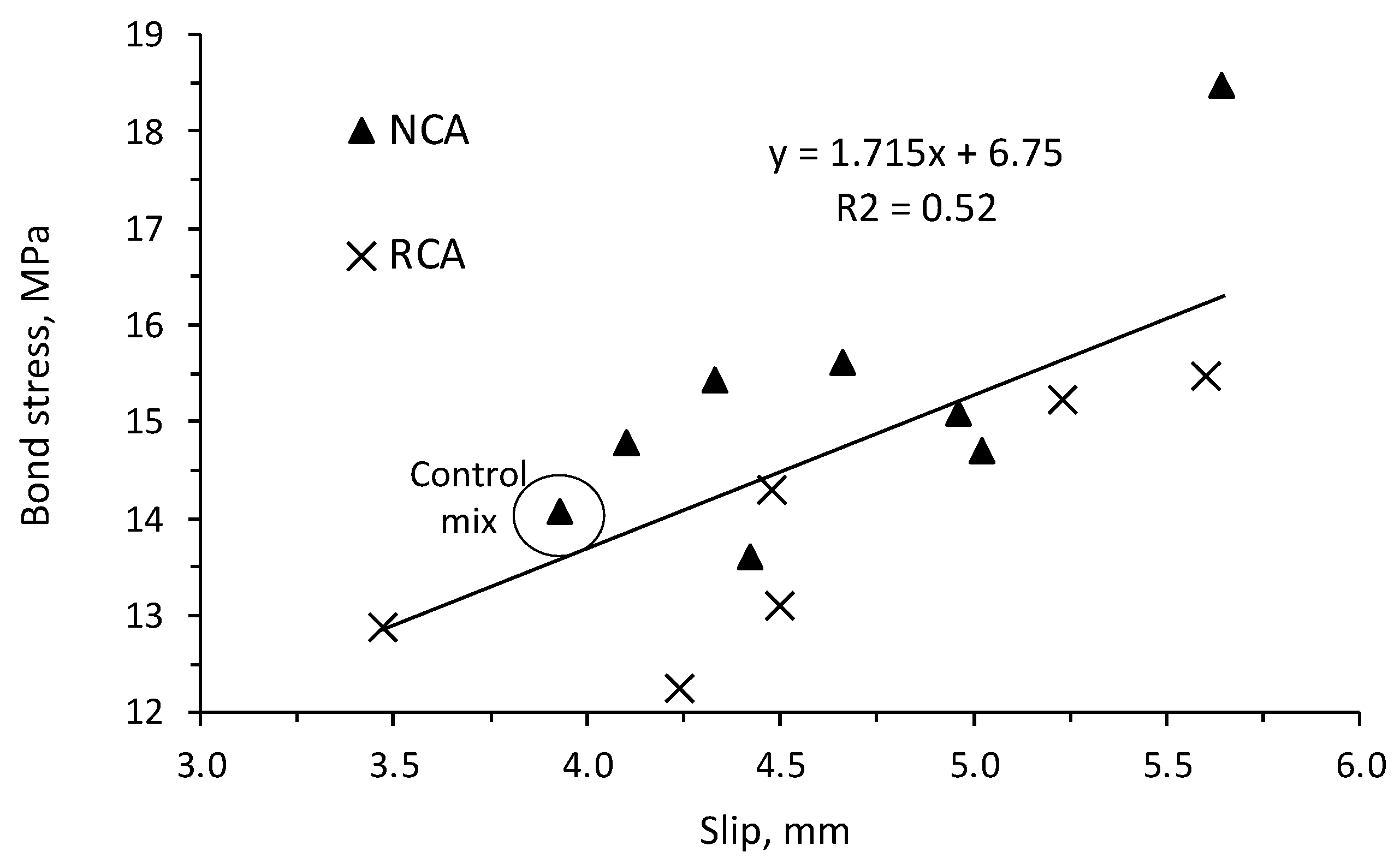 Environments 09 00008 g008