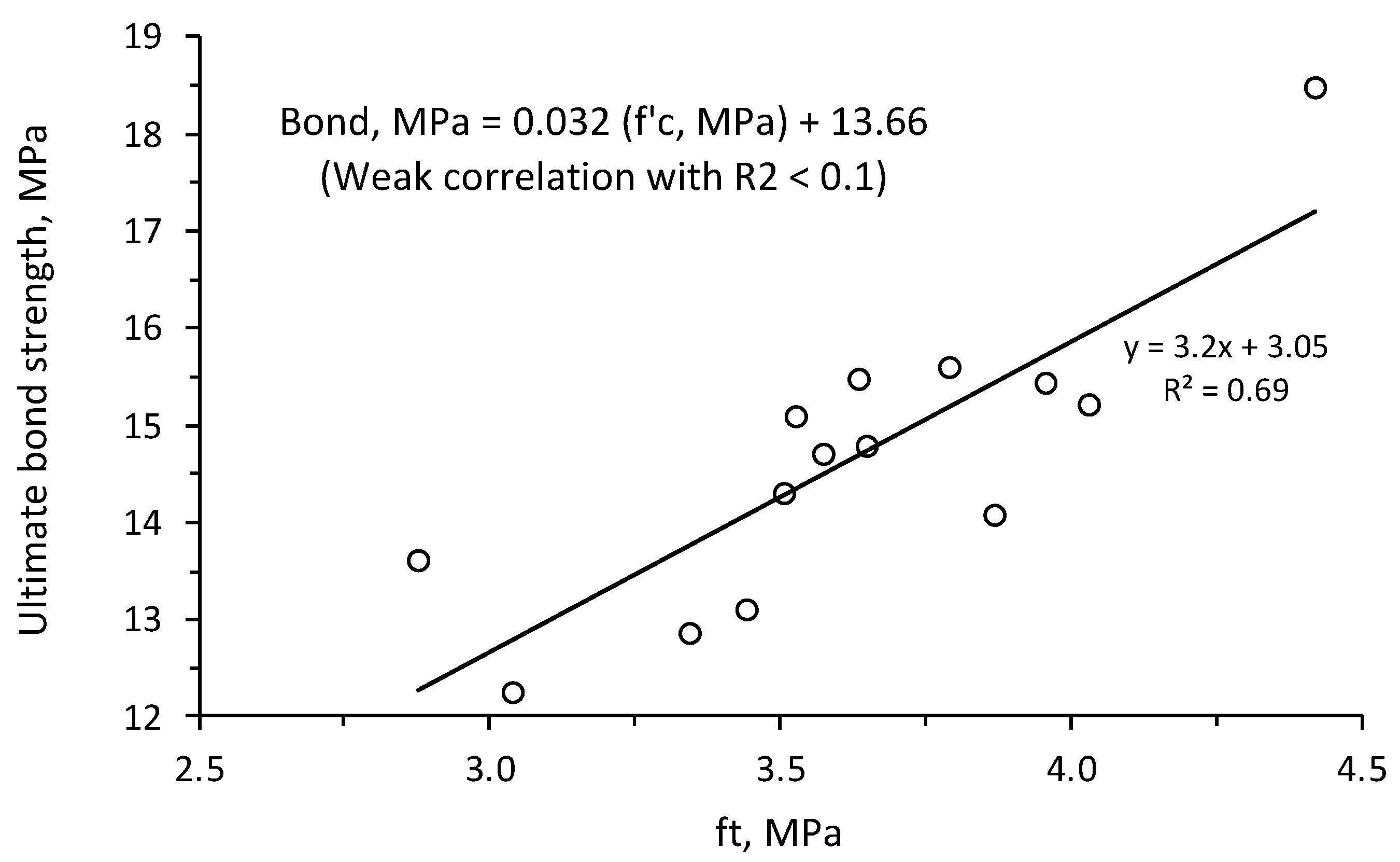 Environments 09 00008 g010