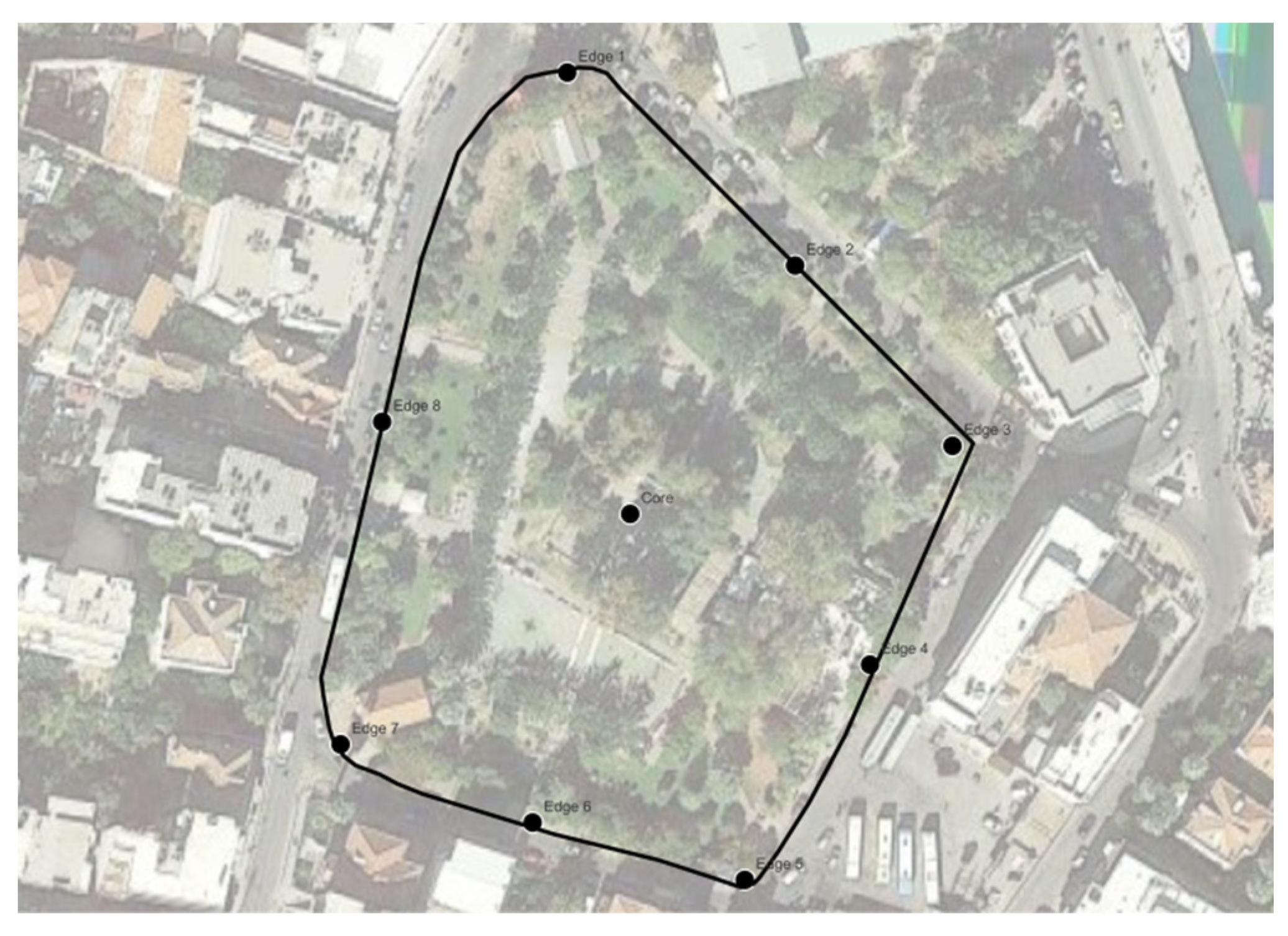 Environments 09 00012 g003 550