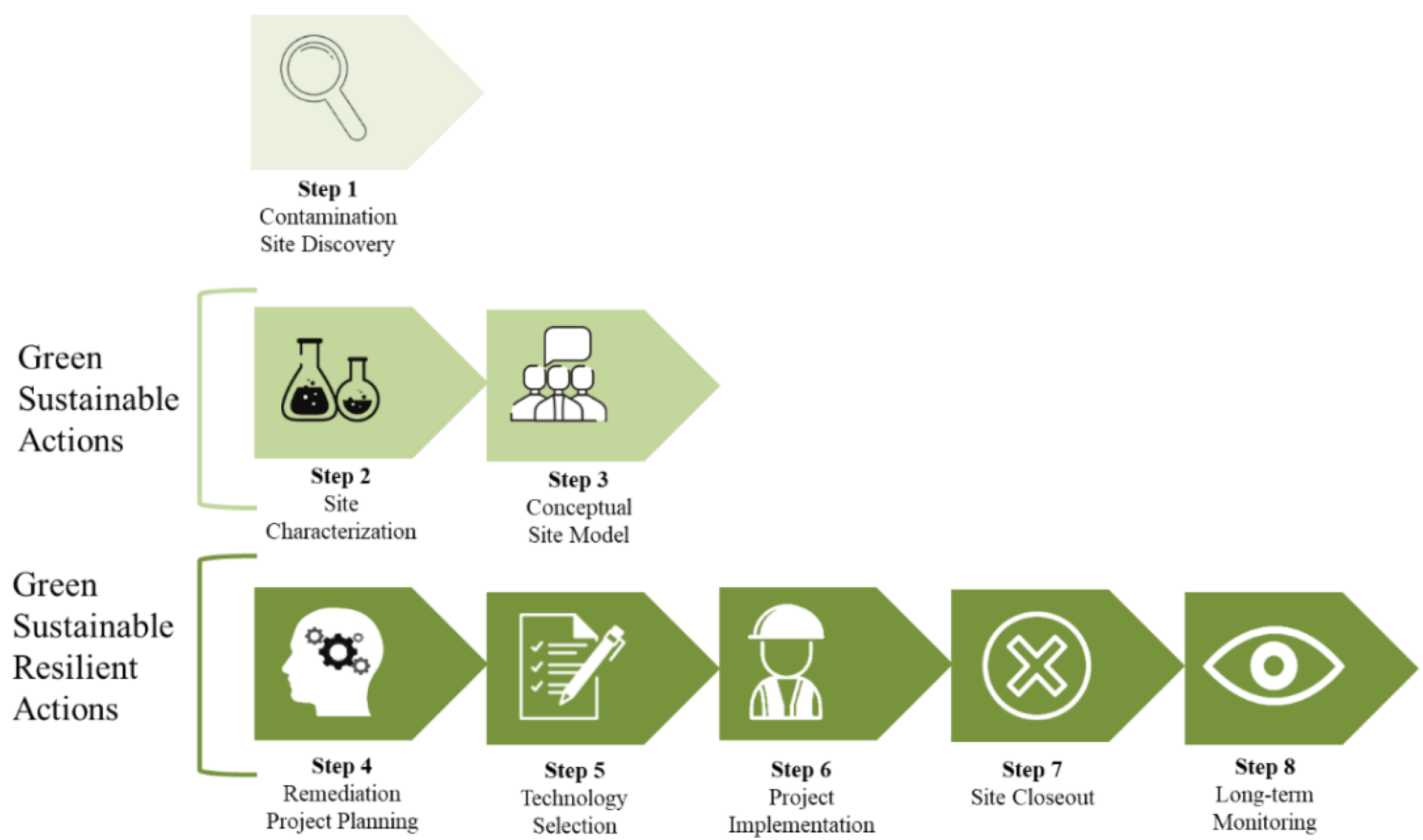 Environments 09 00018 g002