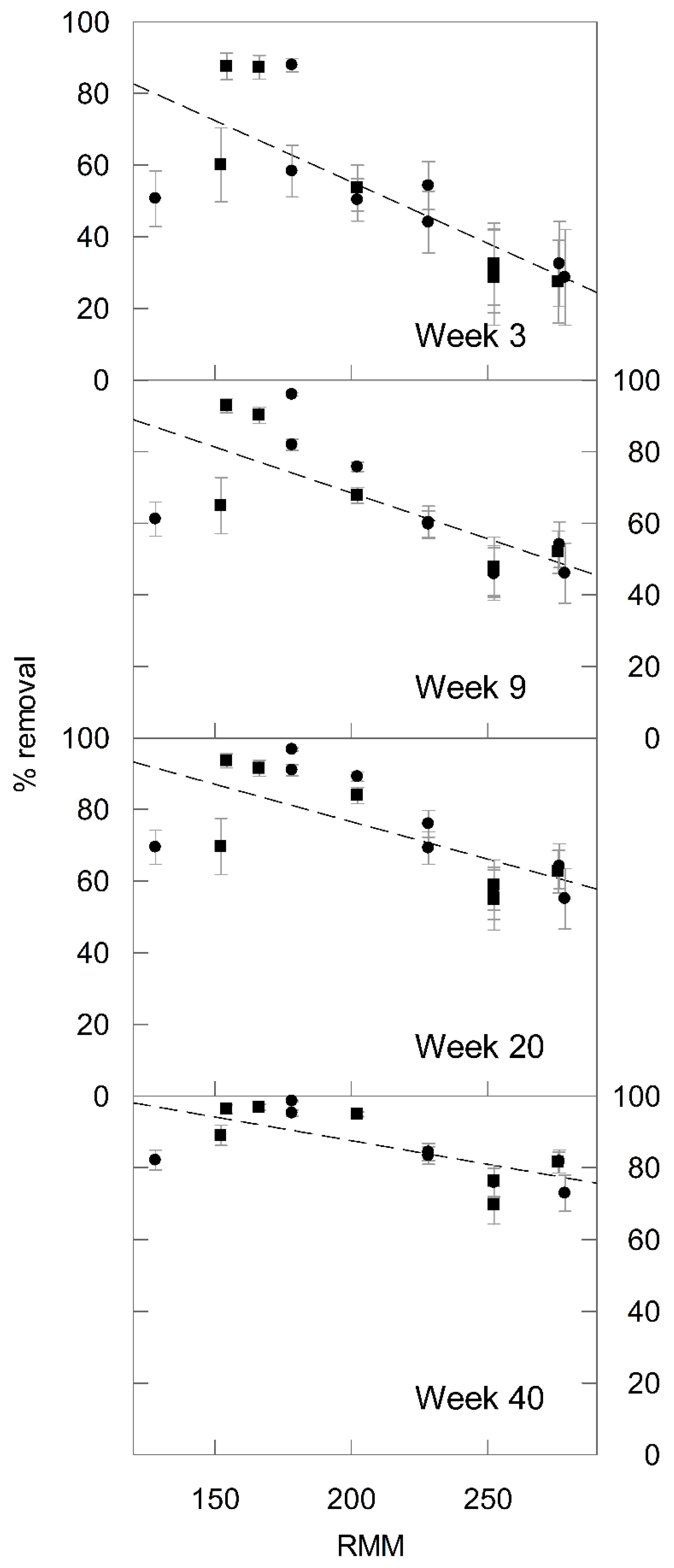 Environments 09 00023 g002 550