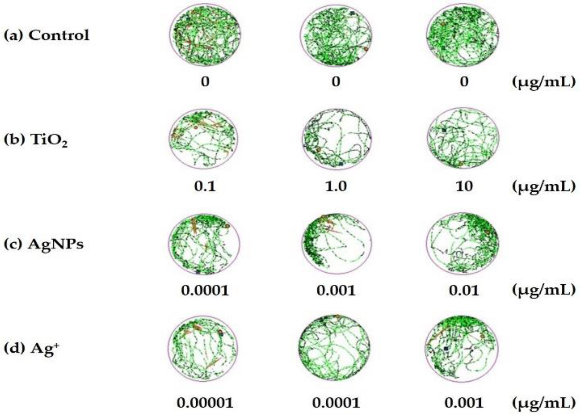 Environments 09 00026 g004