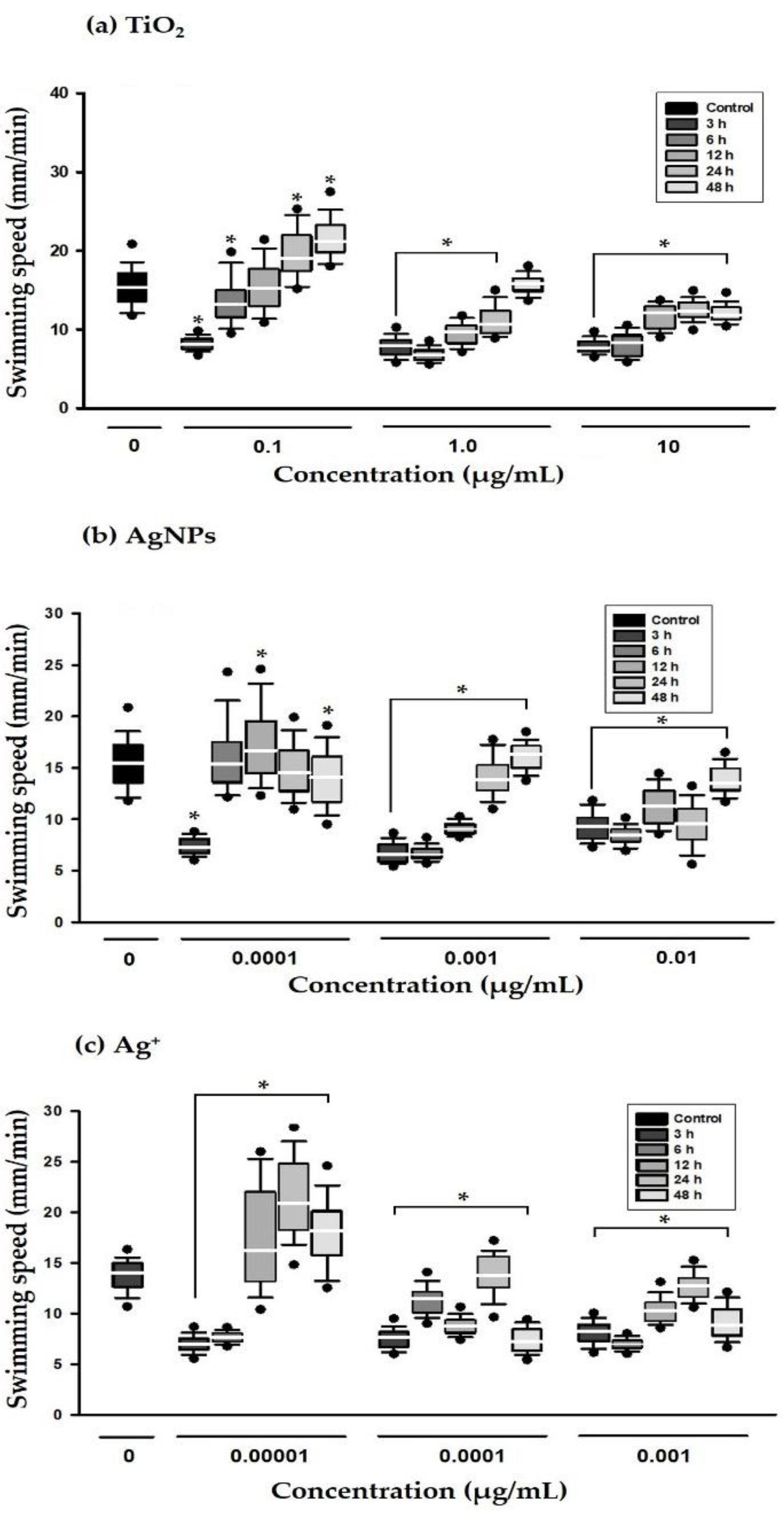 Environments 09 00026 g005