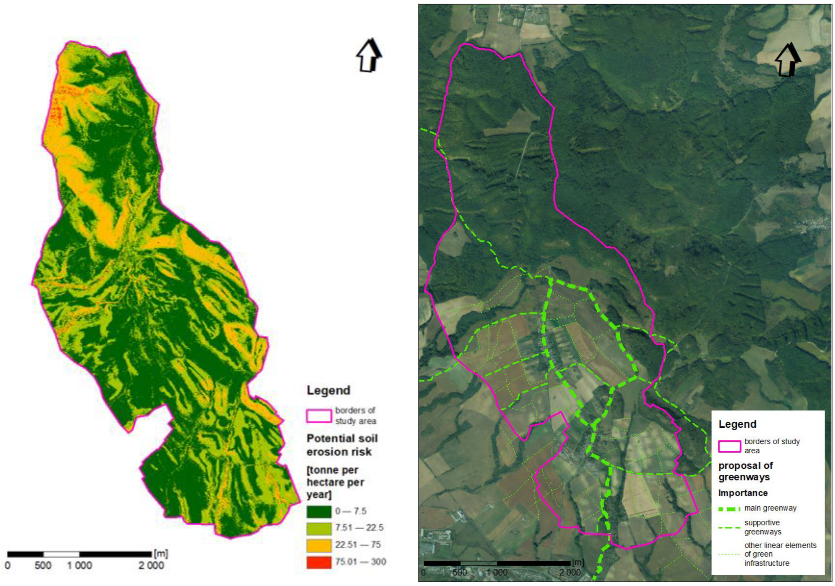 Environments 09 00030 g005 550