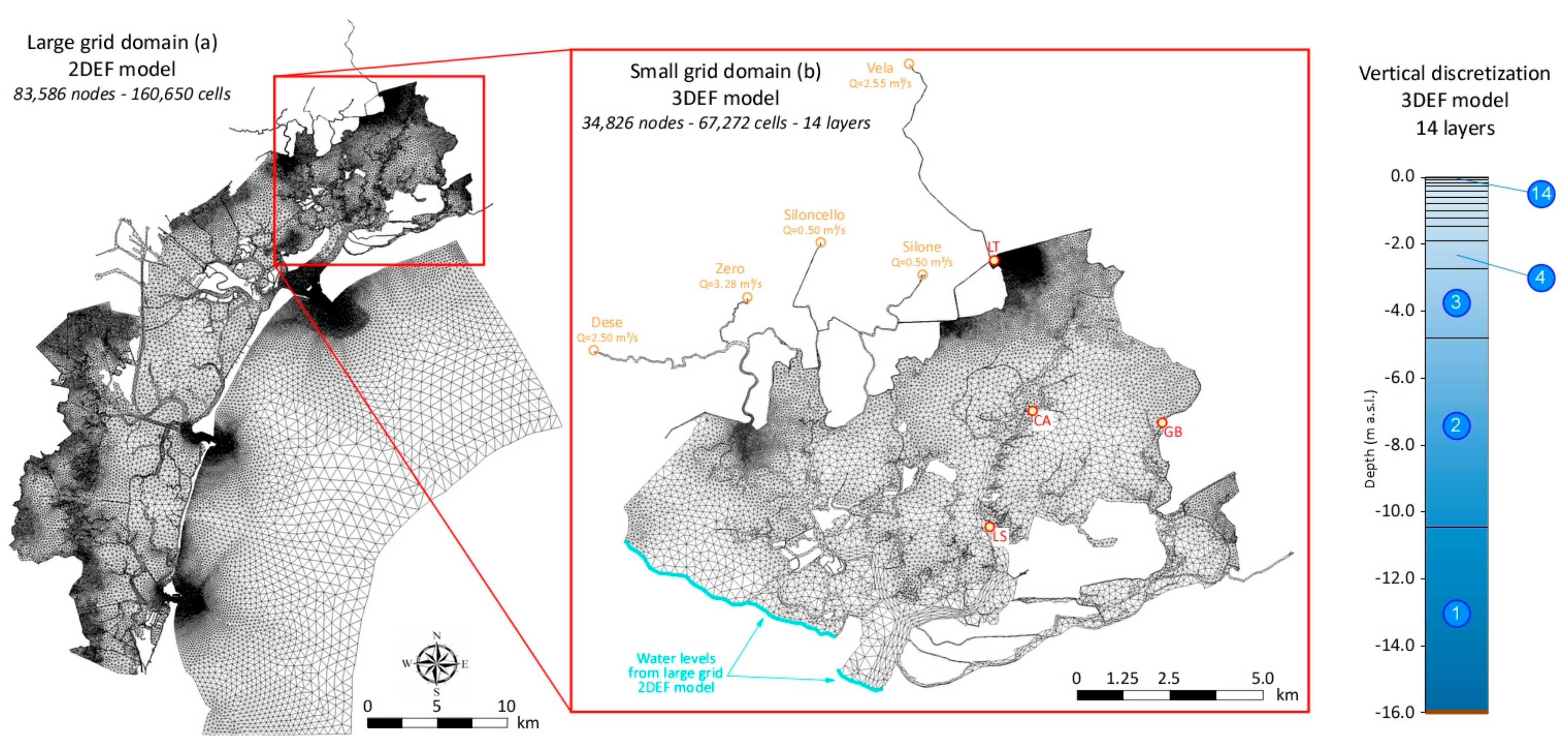 Environments 09 00031 g004 550
