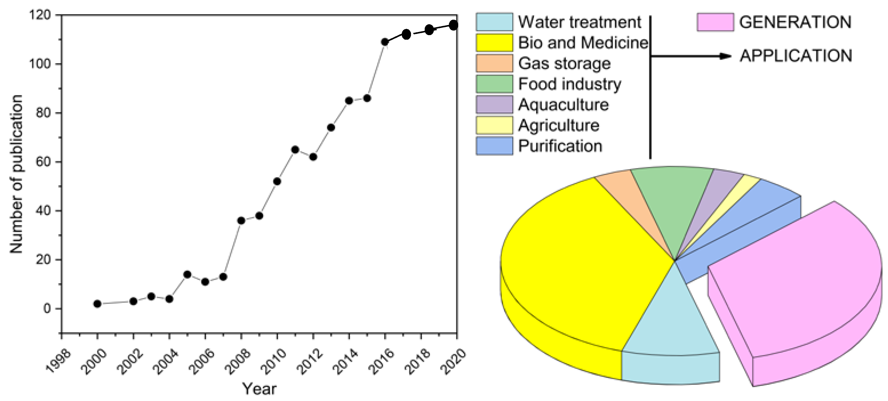 Environments 09 00033 g001 550