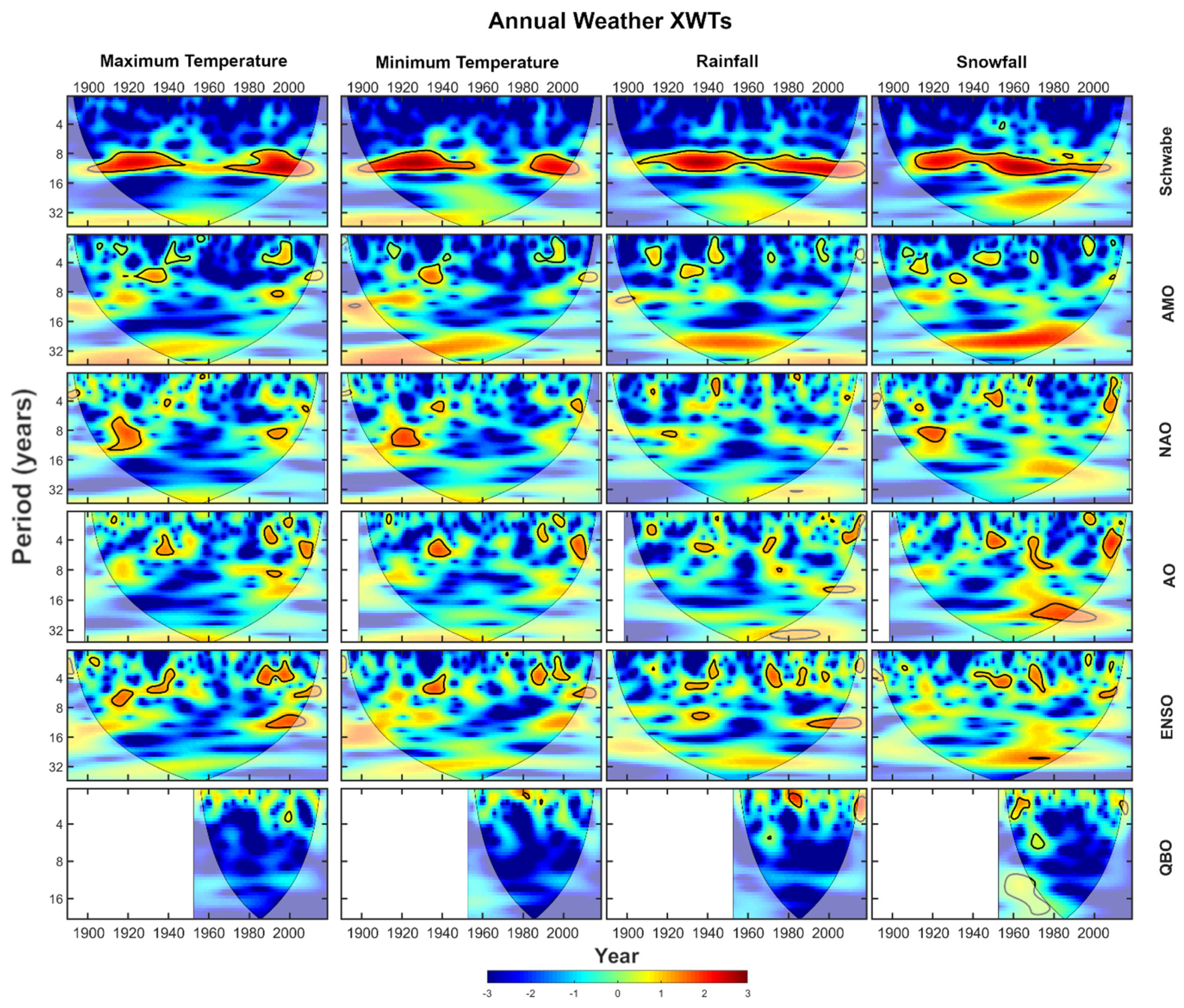 Environments 09 00035 g010
