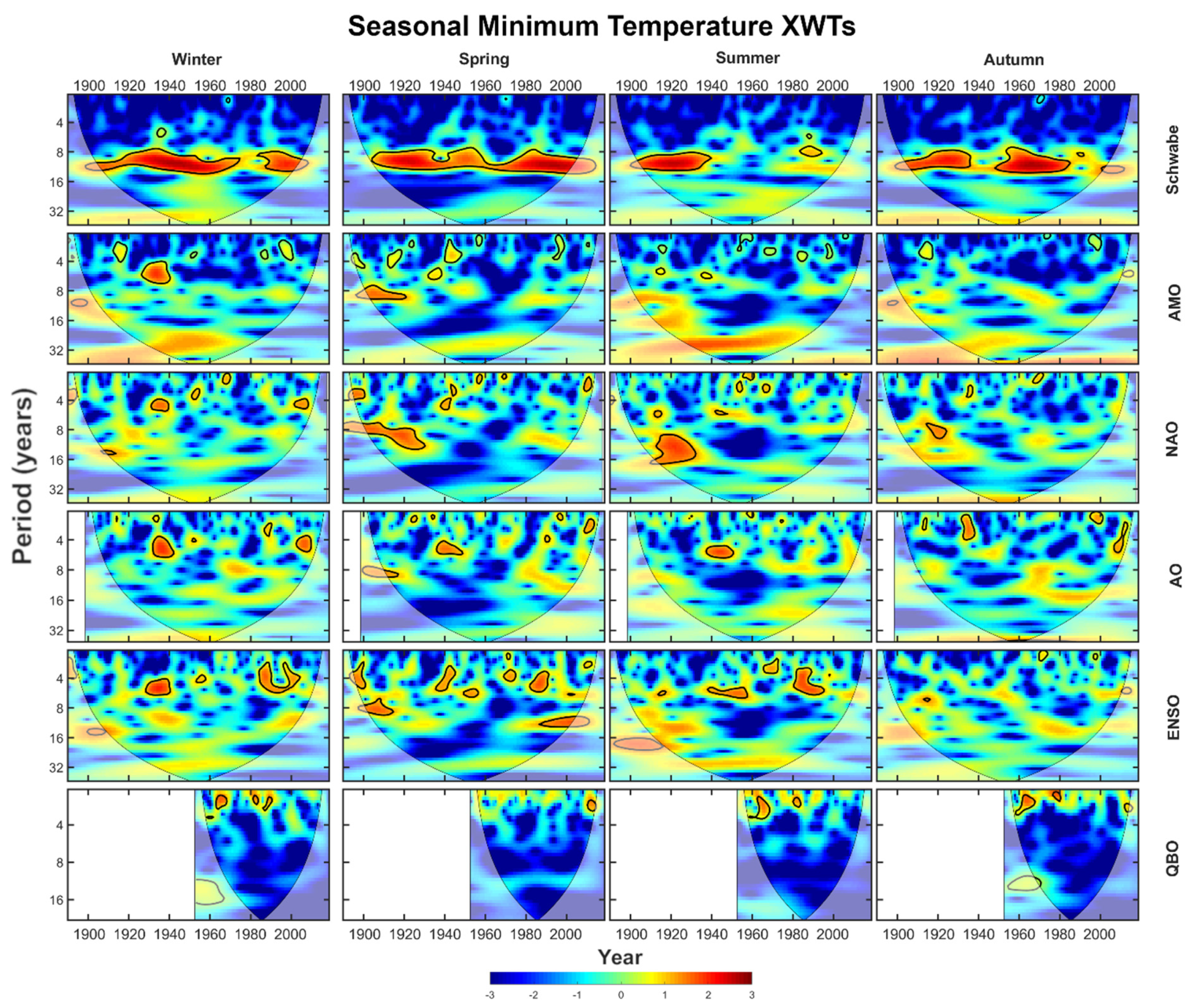 Environments 09 00035 g013
