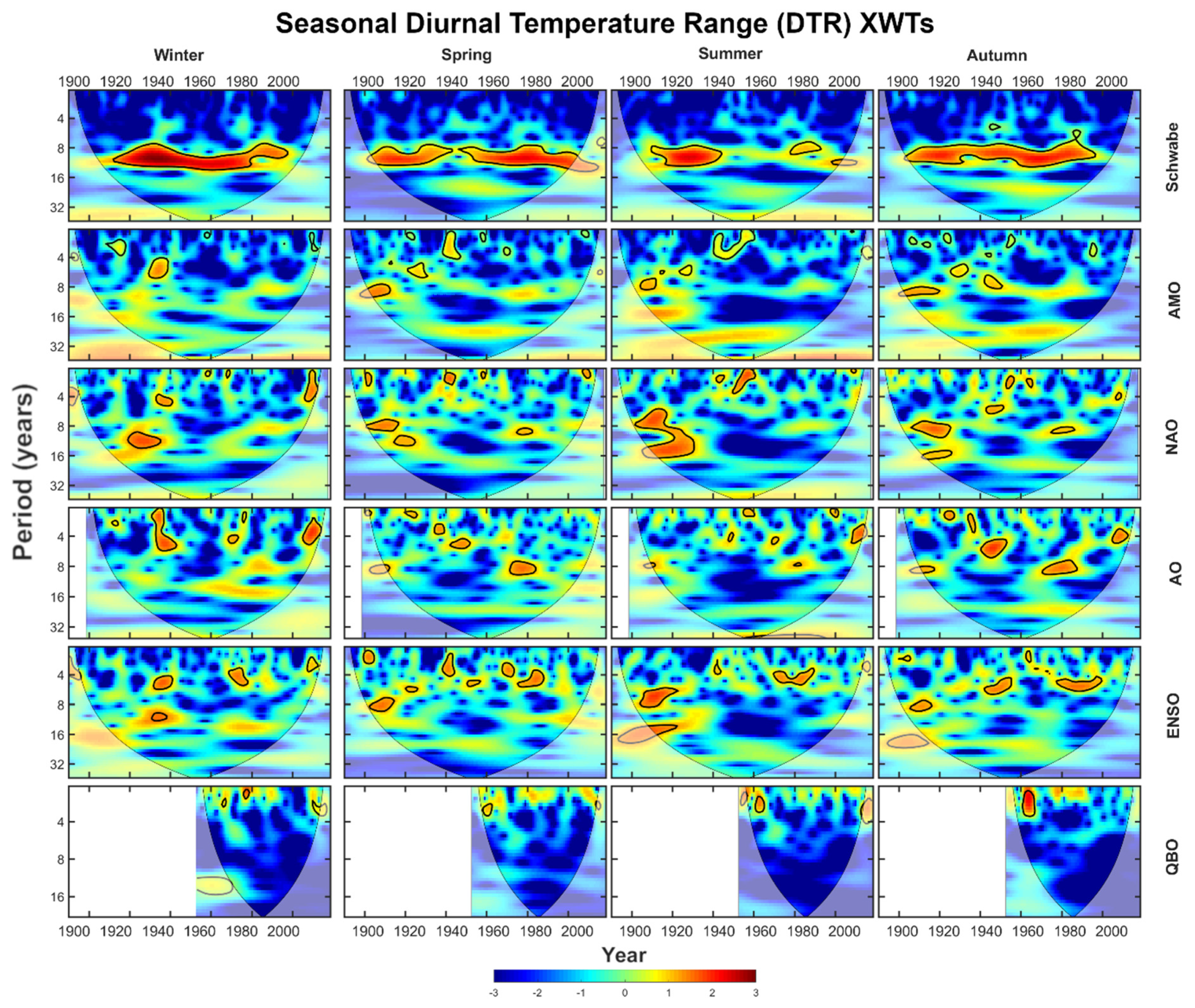 Environments 09 00035 g014